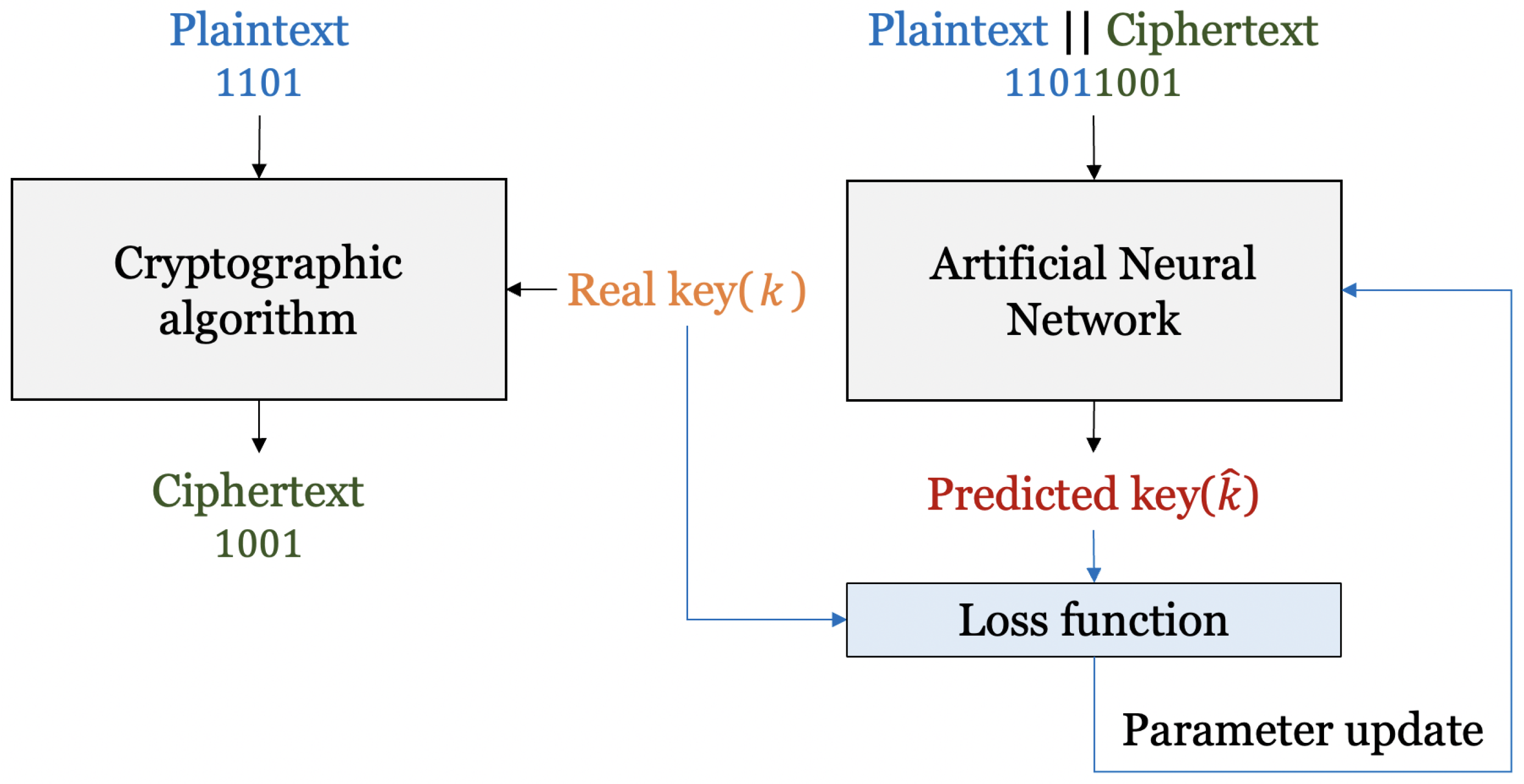 Entropy 25 00986 g004