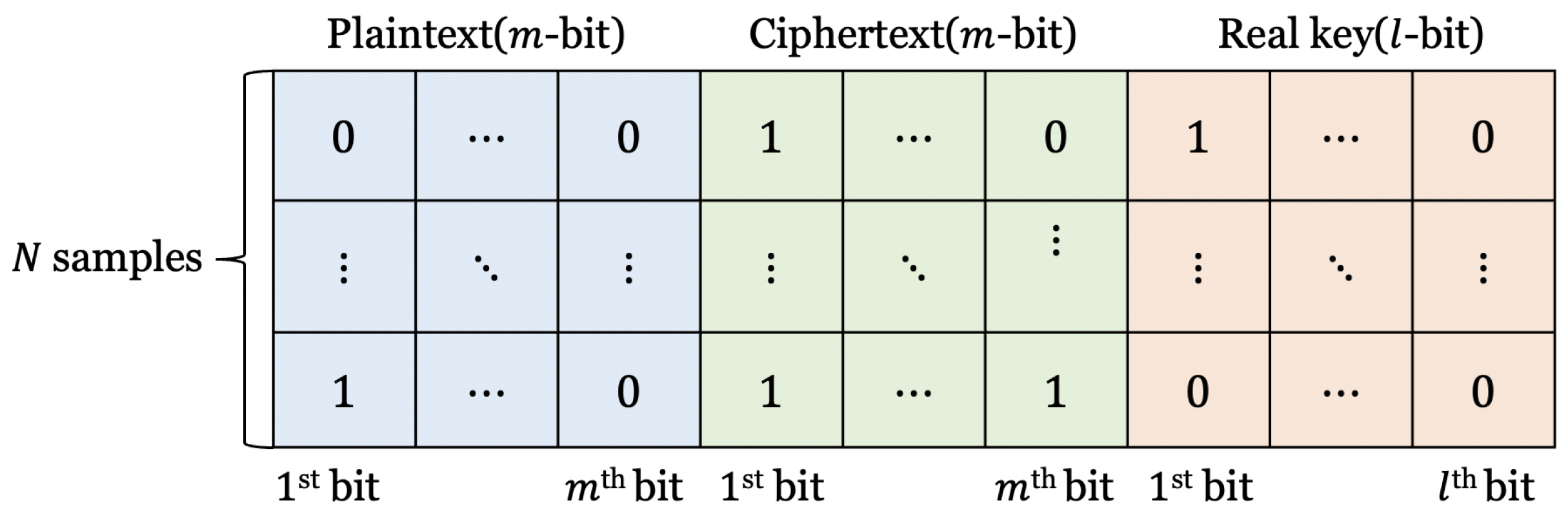 Entropy 25 00986 g005