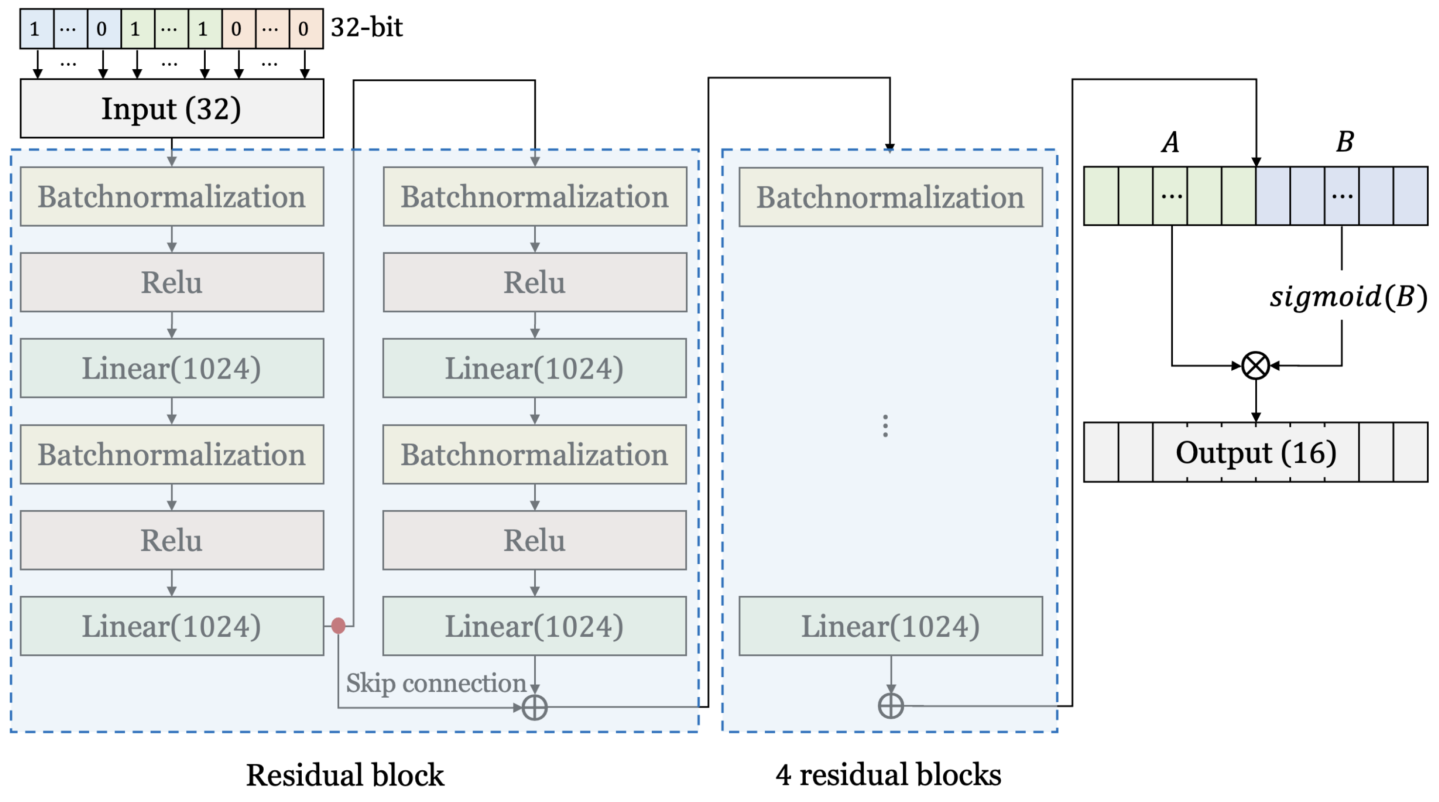 Entropy 25 00986 g007