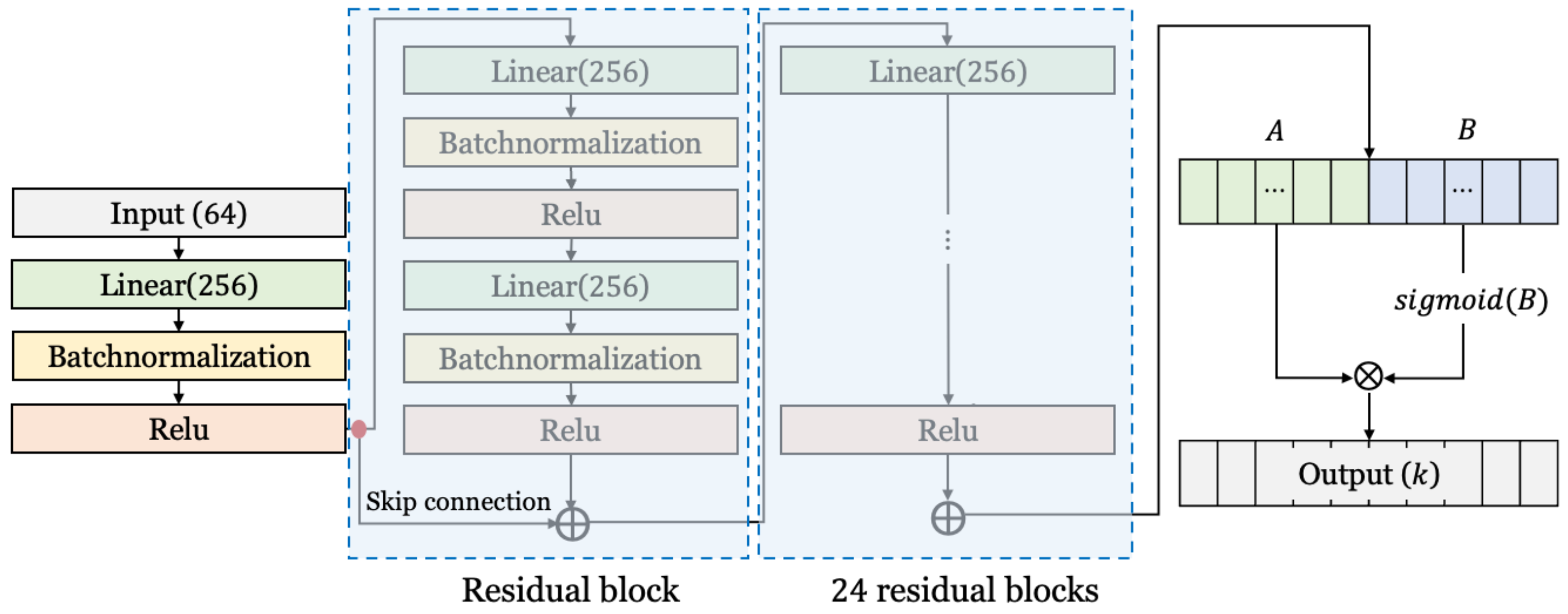 Entropy 25 00986 g008