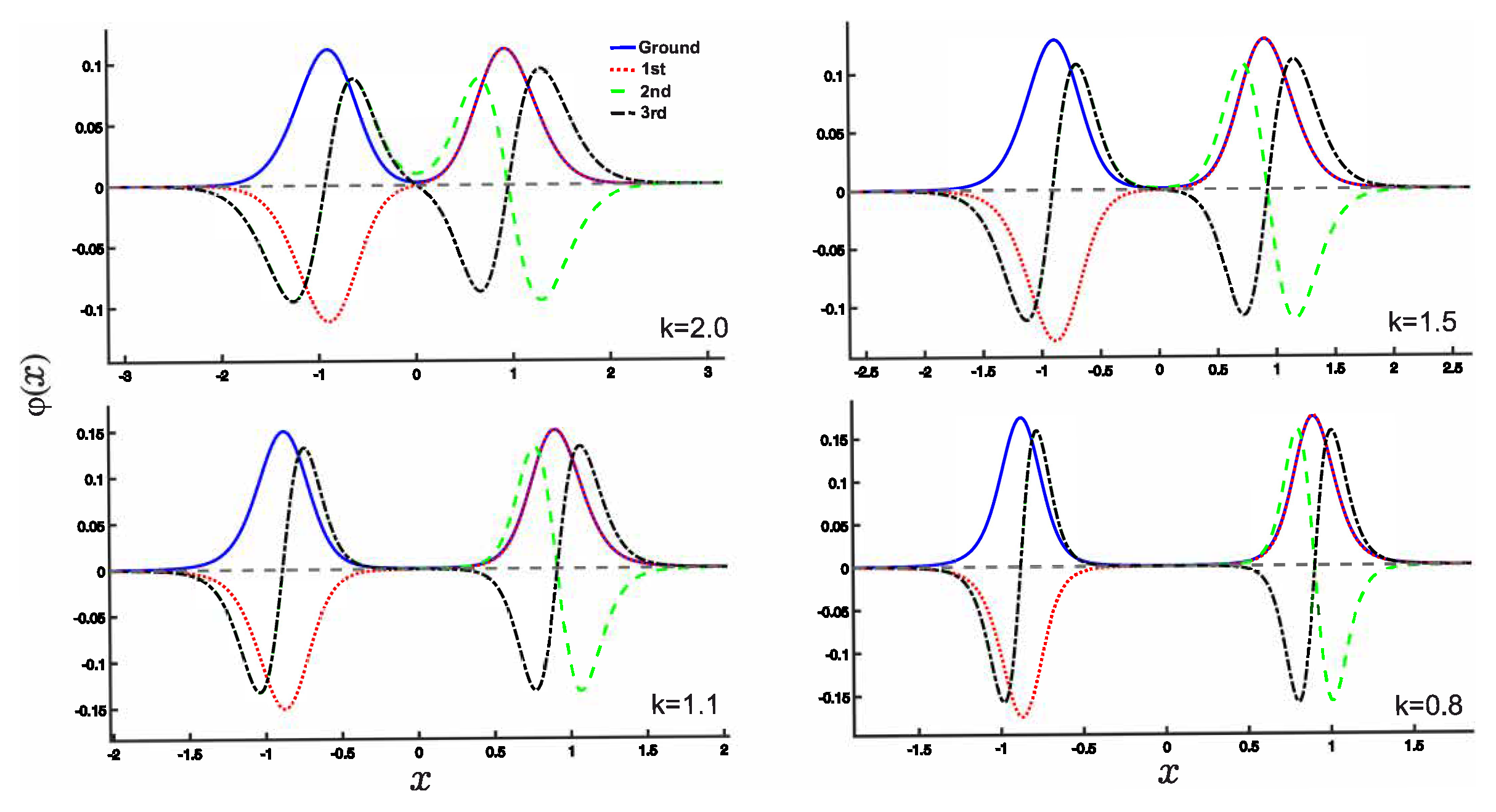Entropy 25 00988 g002