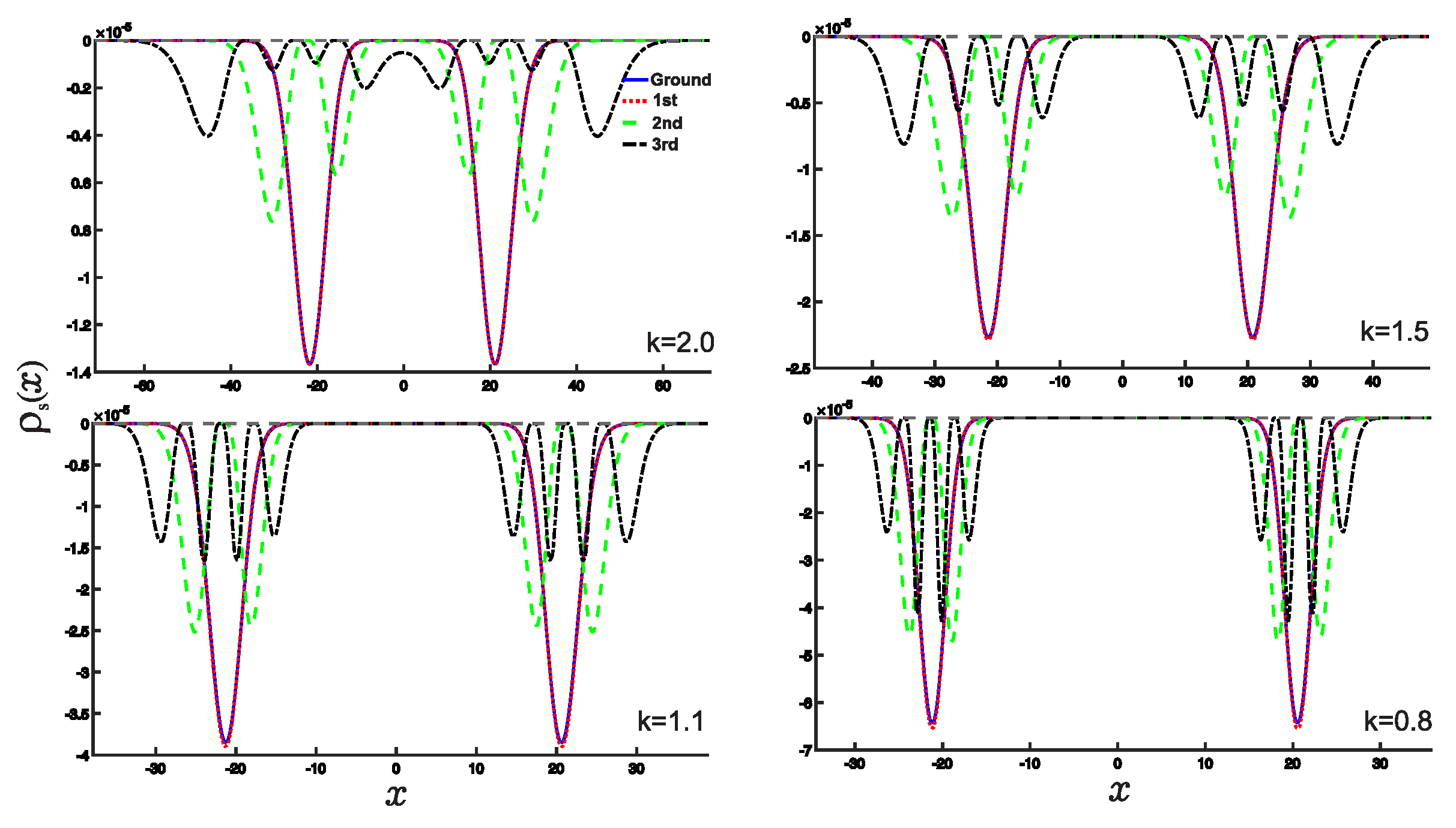 Entropy 25 00988 g003