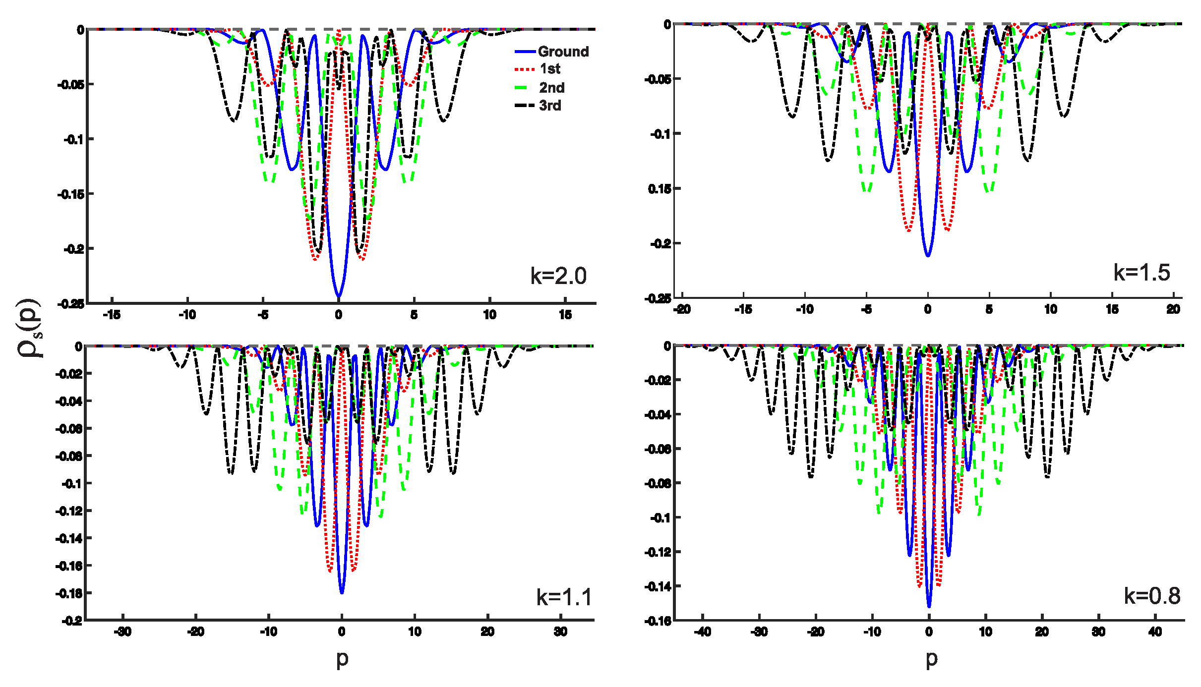 Entropy 25 00988 g004