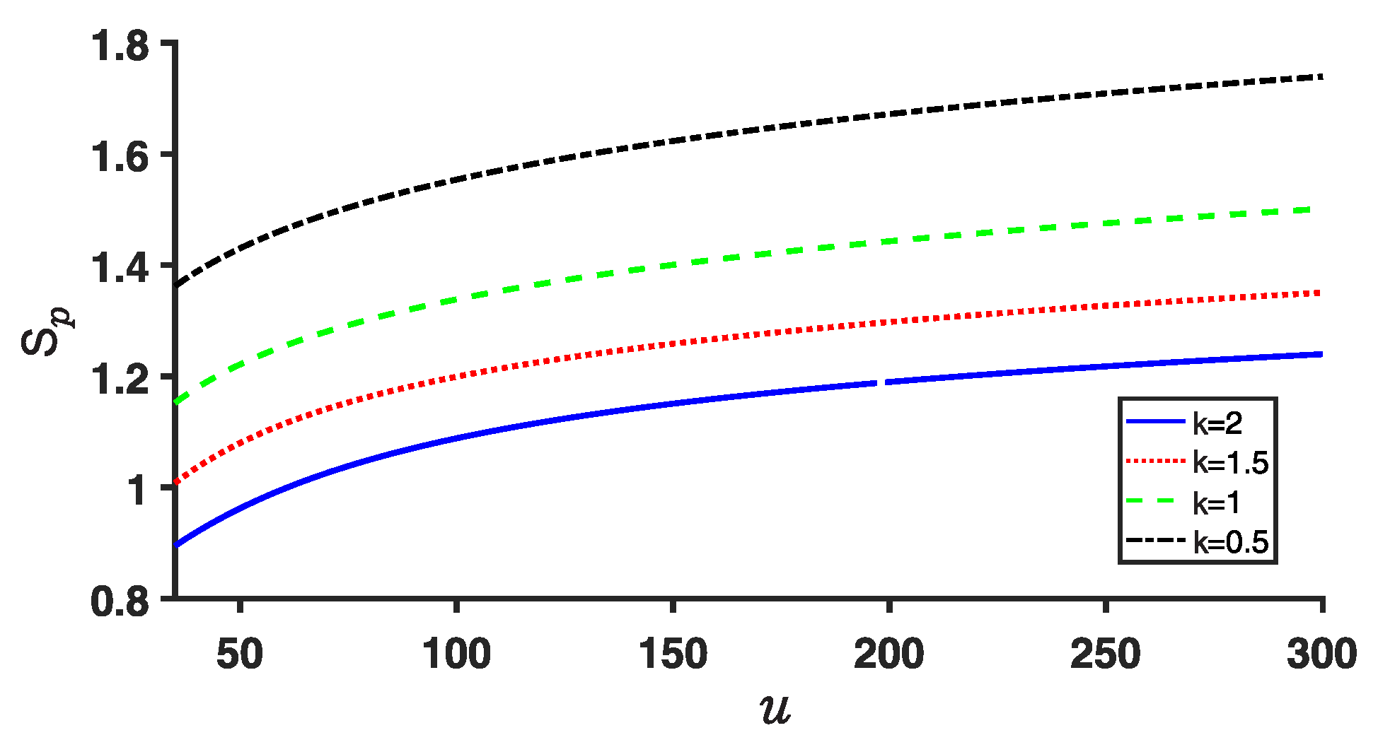 Entropy 25 00988 g008