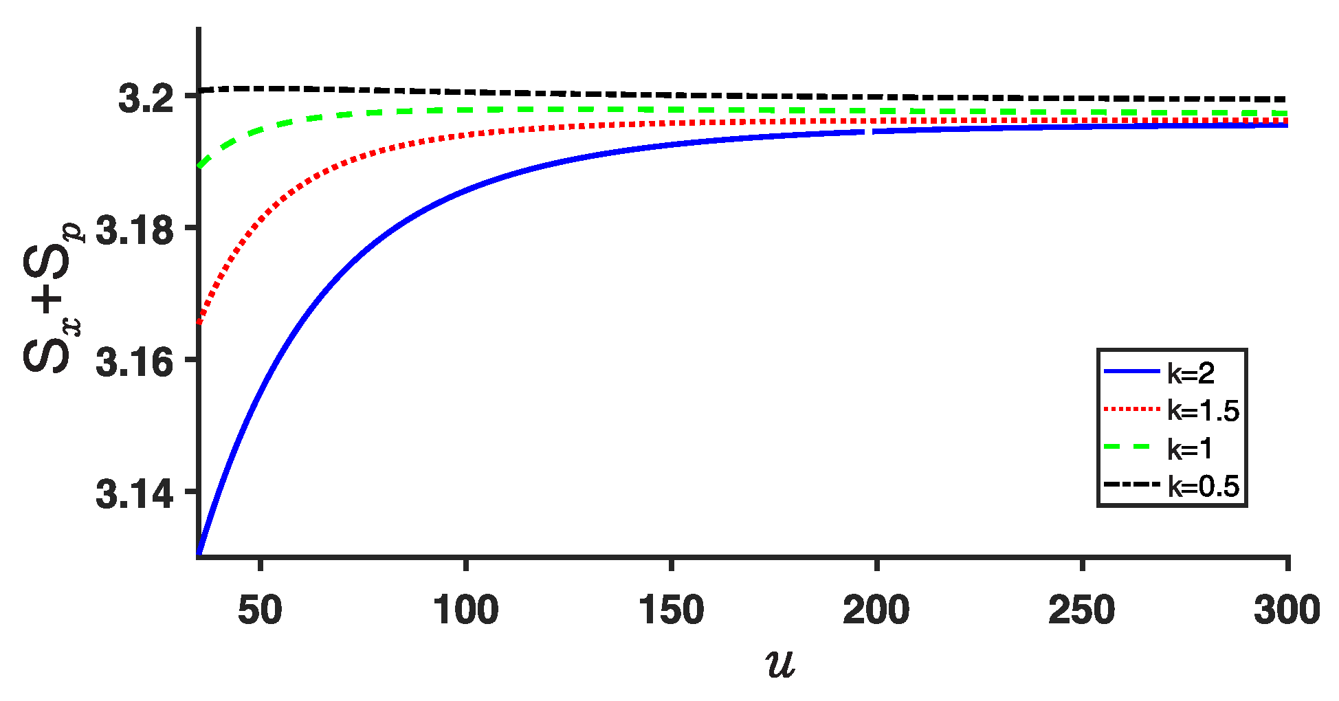 Entropy 25 00988 g009