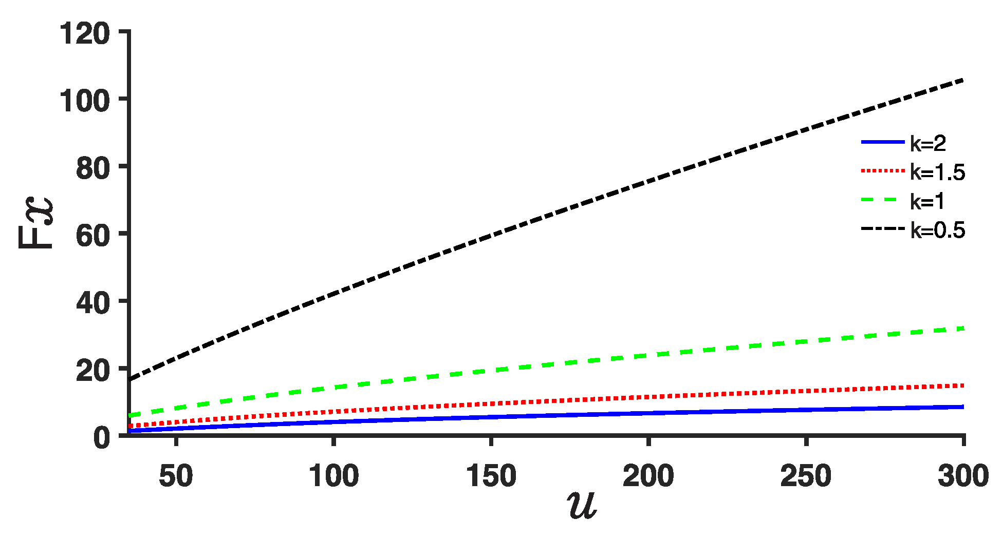 Entropy 25 00988 g010