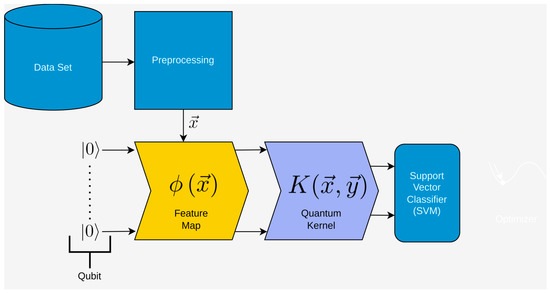 Entropy 25 00992 g002