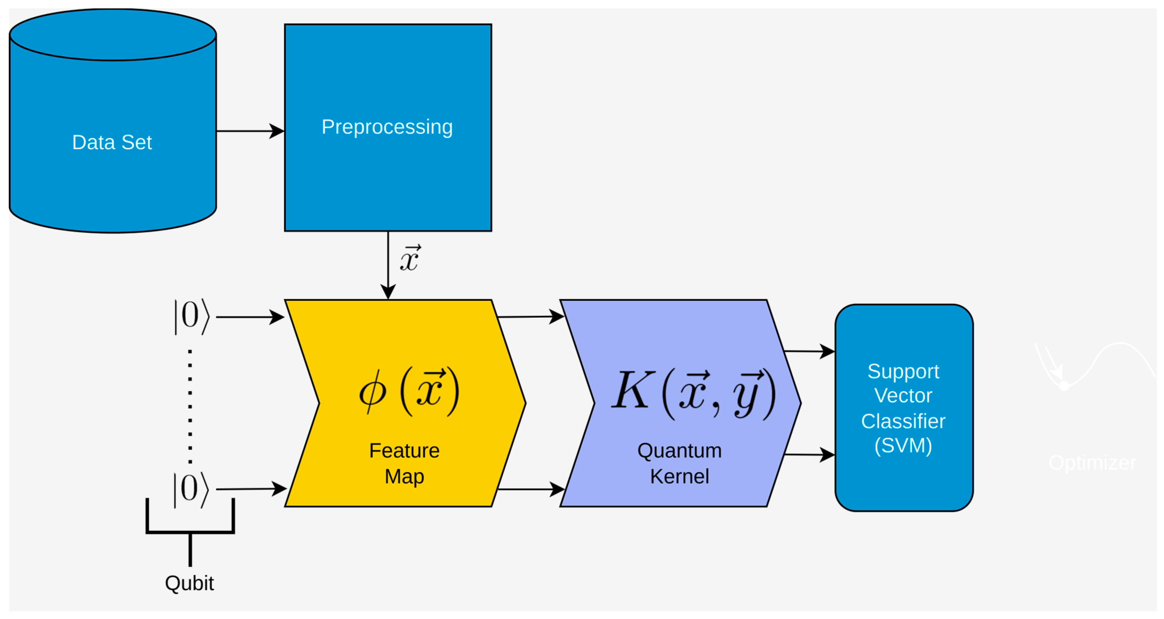 Entropy 25 00992 g002