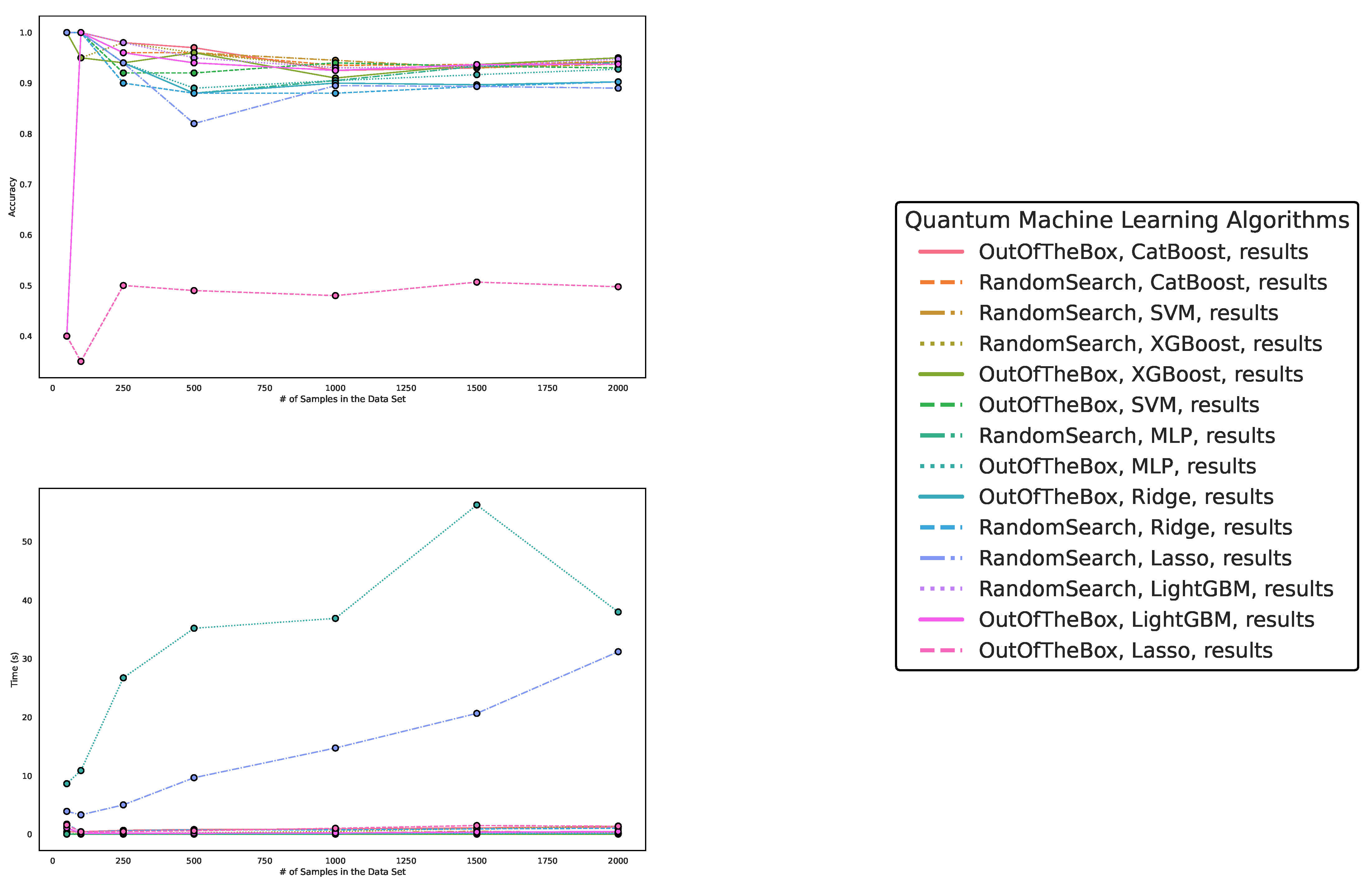 Entropy 25 00992 g004
