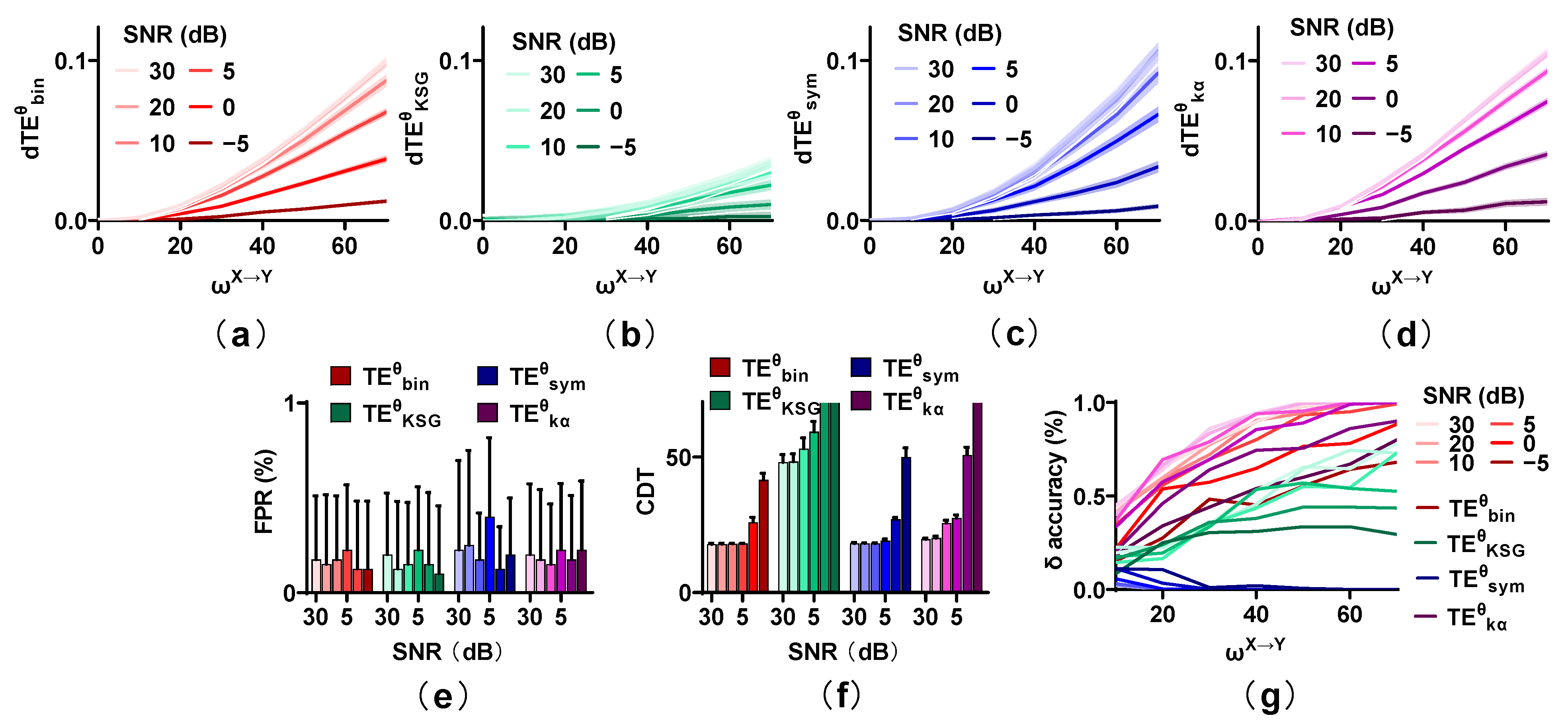 Entropy 25 00994 g004