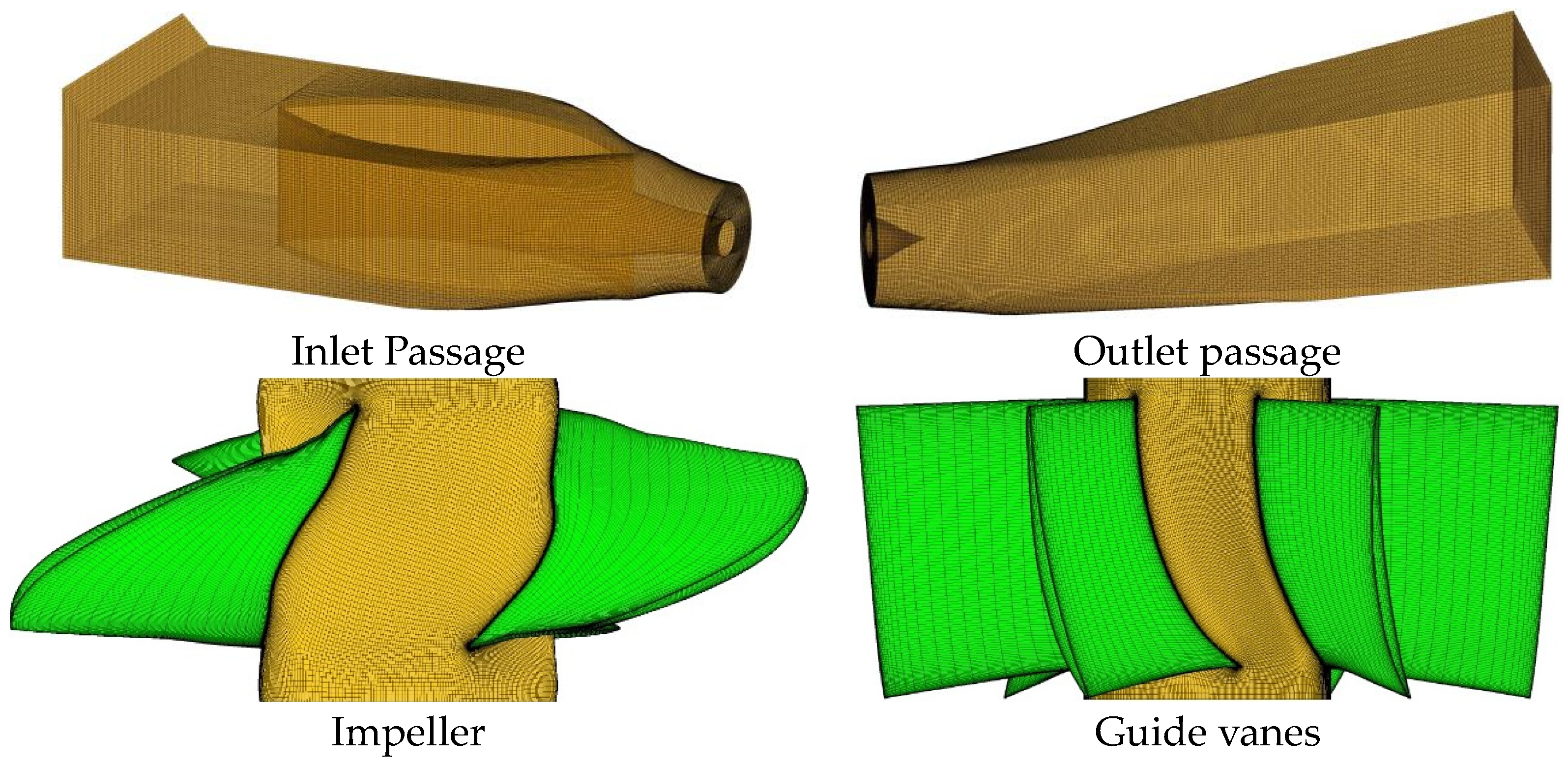 Entropy 25 00995 g002 Entropy 25 00995 g002