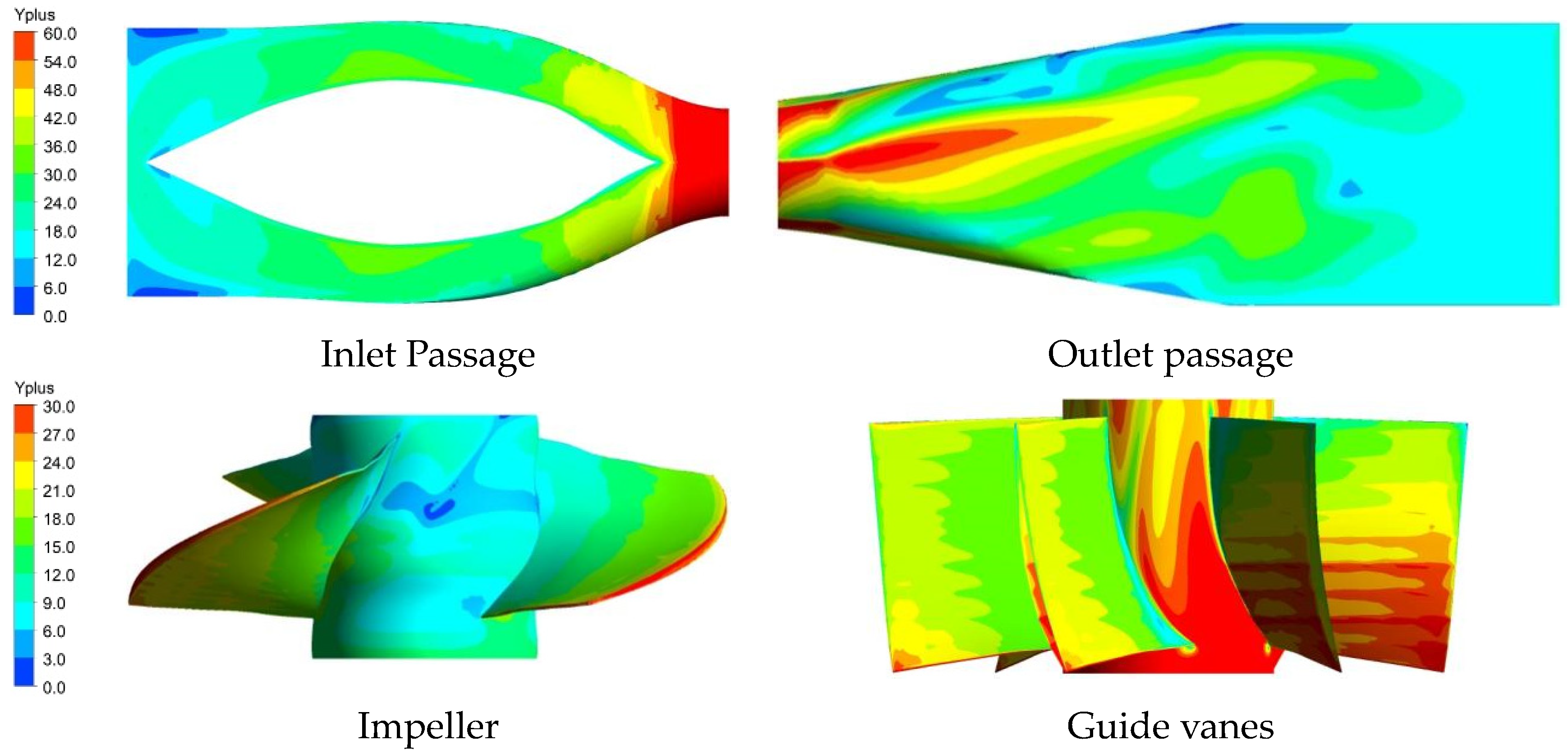 Entropy 25 00995 g003 Entropy 25 00995 g003