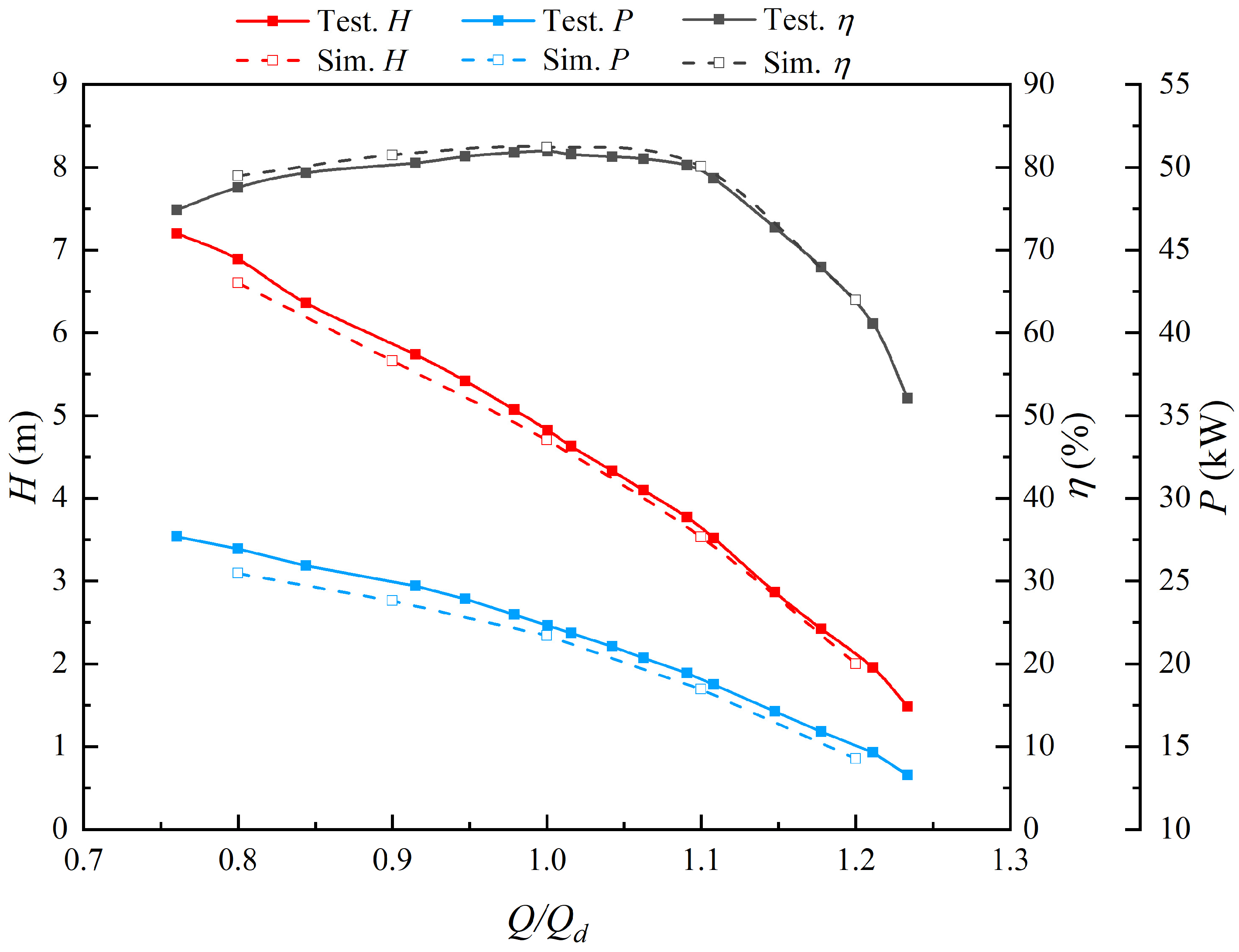 Entropy 25 00995 g005 Entropy 25 00995 g005