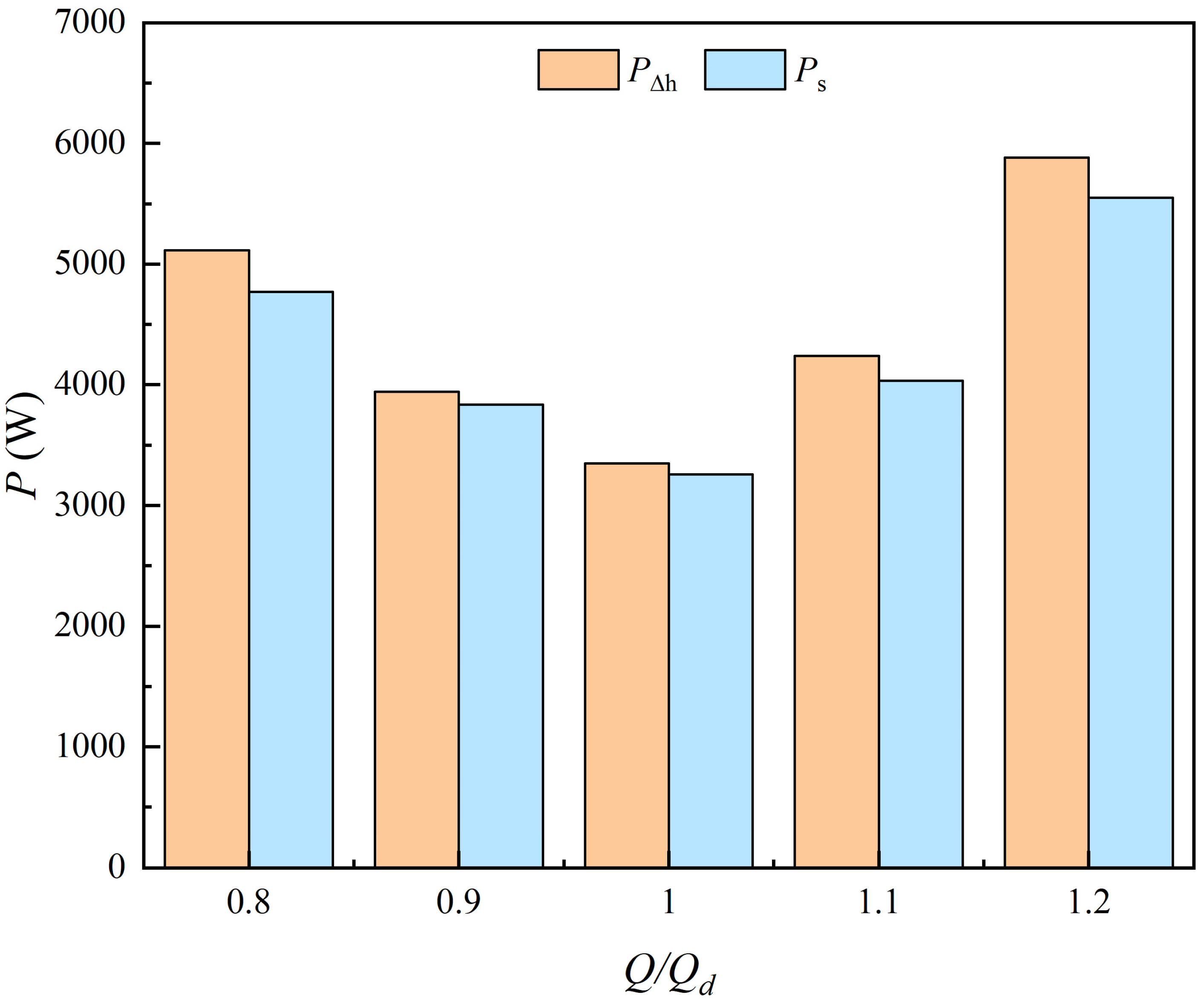 Entropy 25 00995 g006 Entropy 25 00995 g006