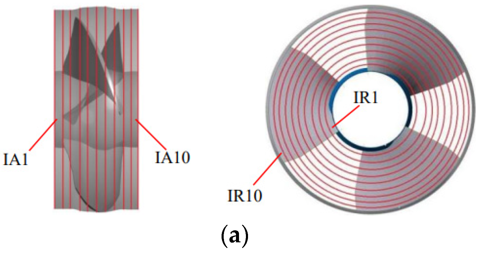 Entropy 25 00995 g008a Entropy 25 00995 g008a