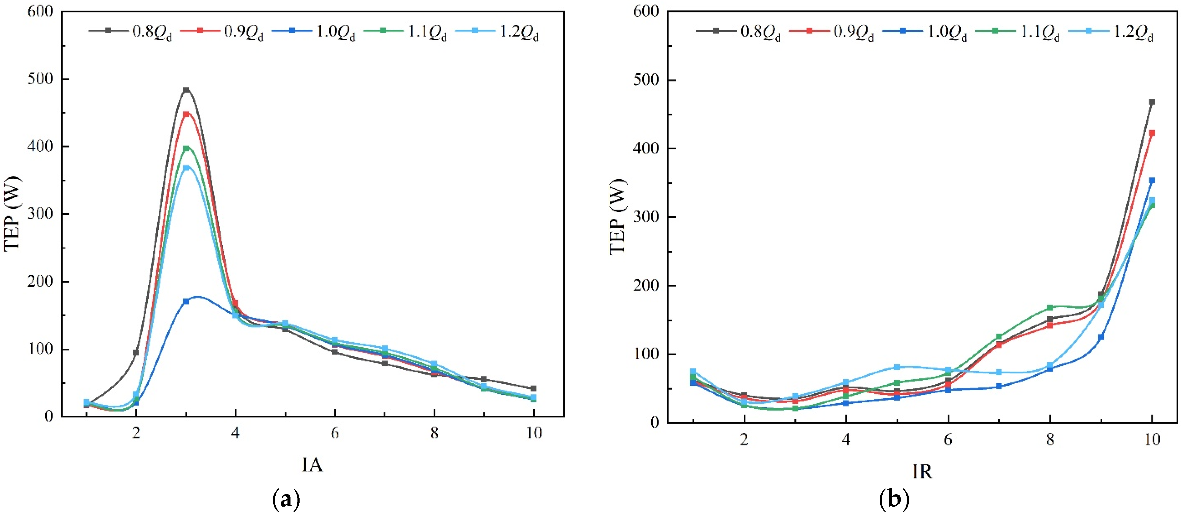 Entropy 25 00995 g009 Entropy 25 00995 g009
