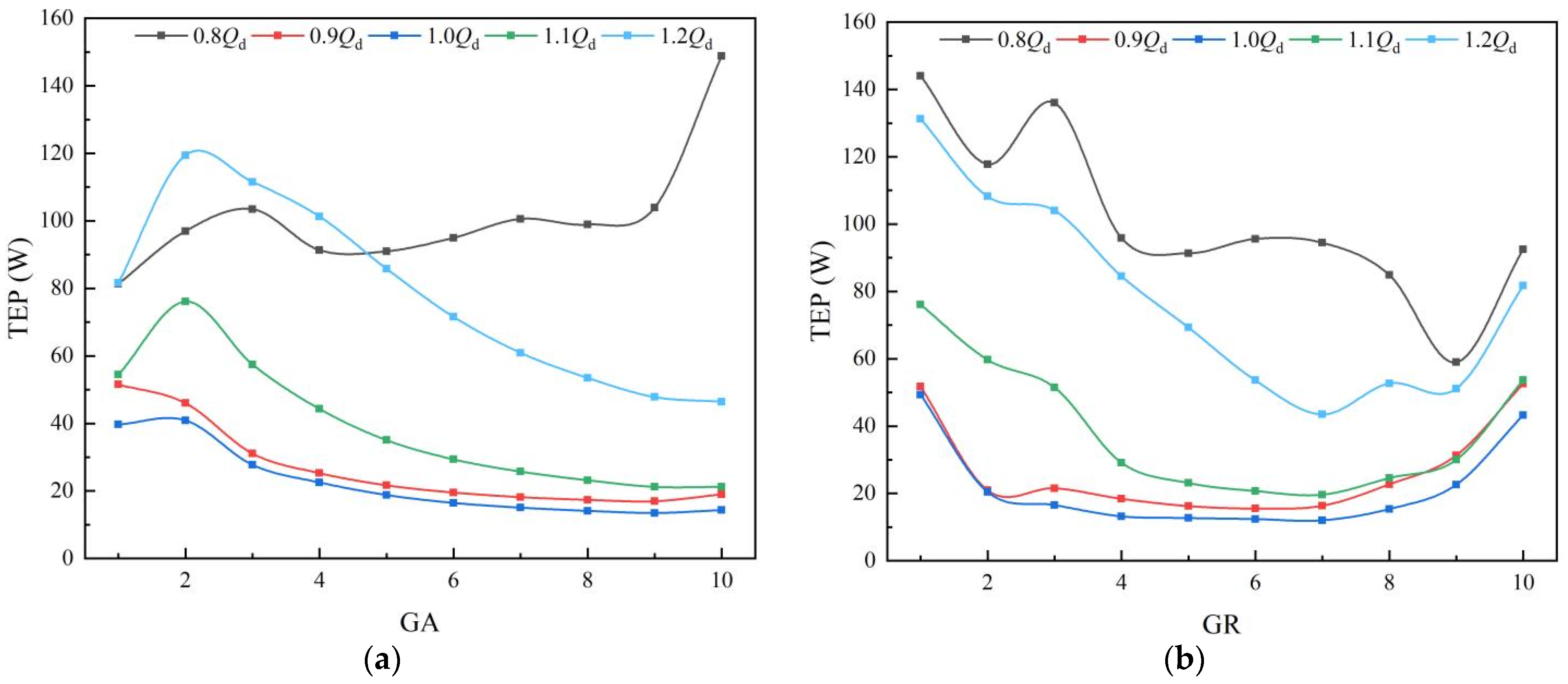 Entropy 25 00995 g010 Entropy 25 00995 g010