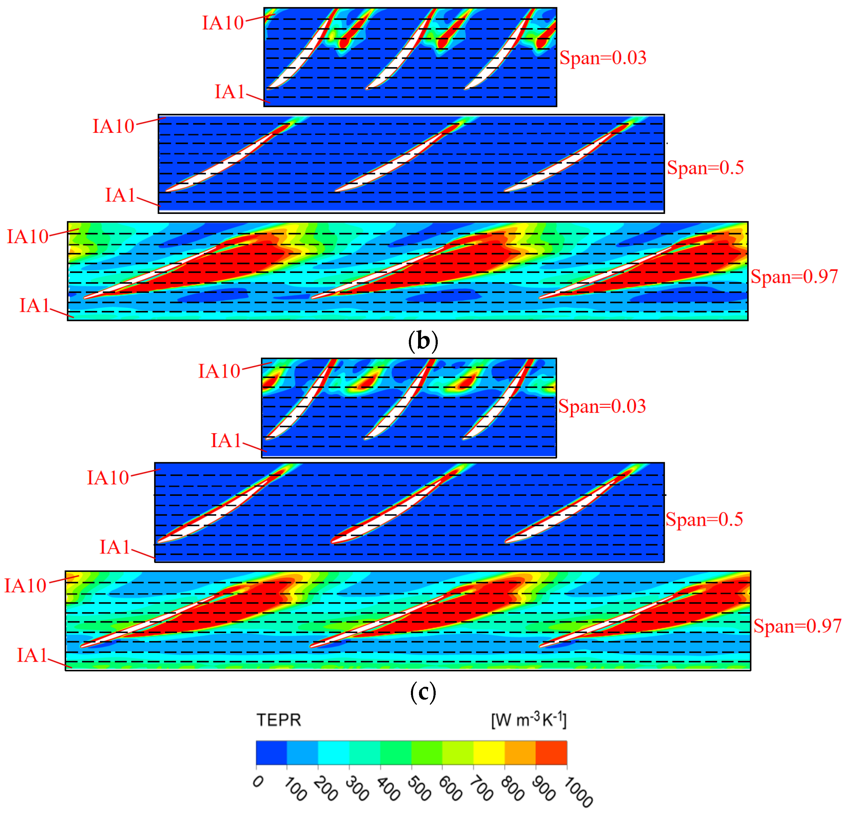Entropy 25 00995 g013b Entropy 25 00995 g013b