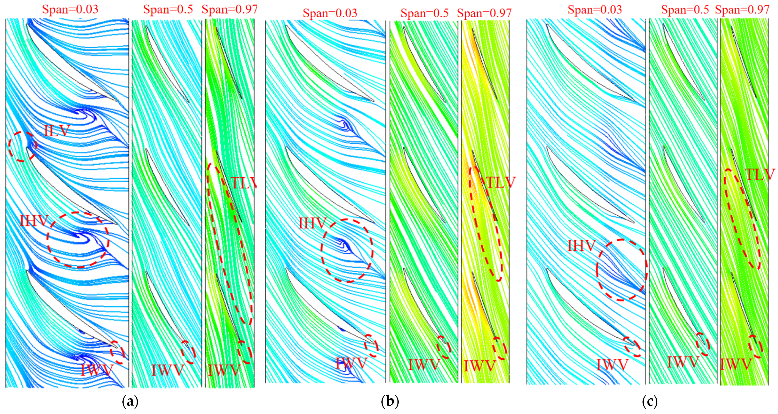 Entropy 25 00995 g014 Entropy 25 00995 g014