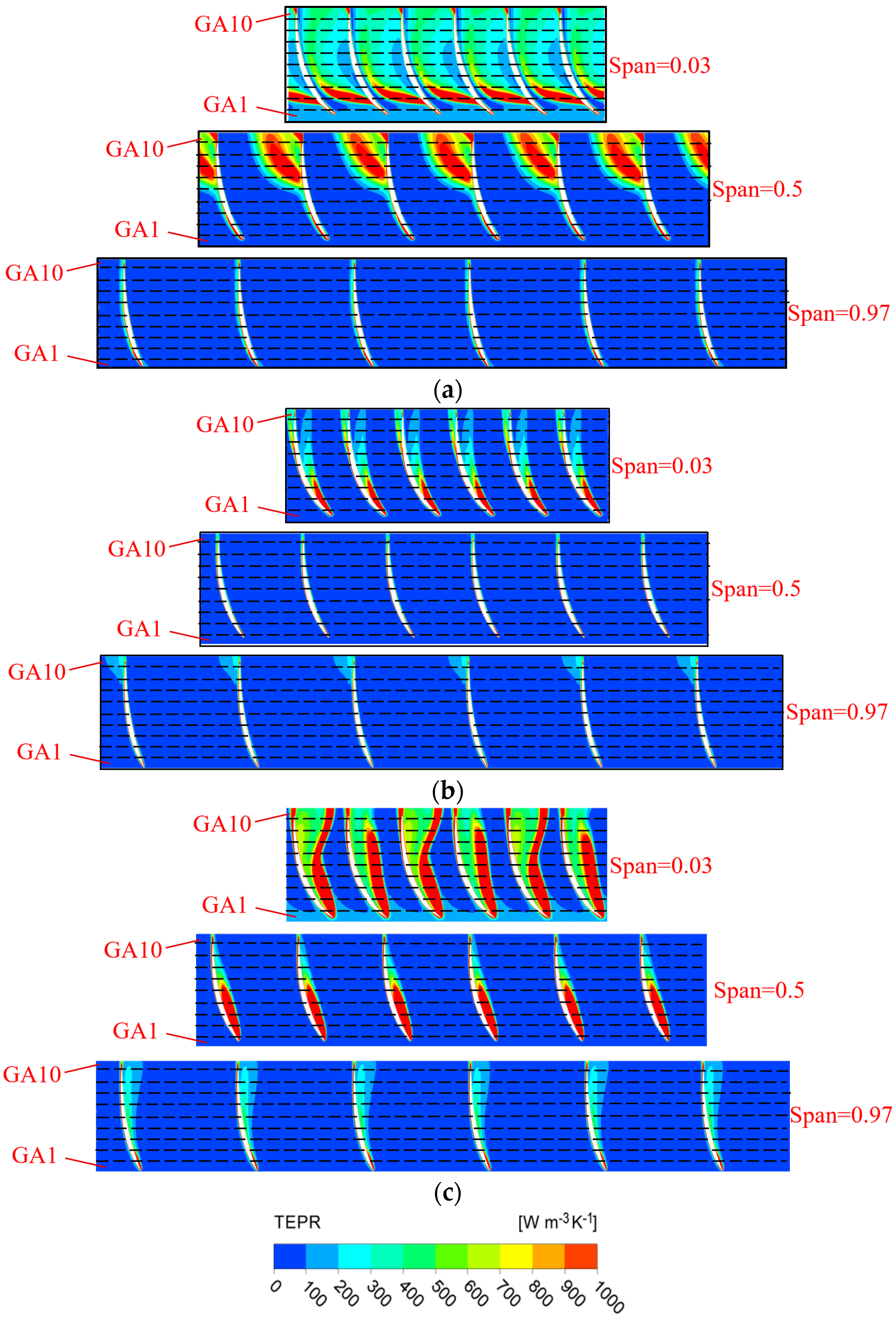 Entropy 25 00995 g015 Entropy 25 00995 g015