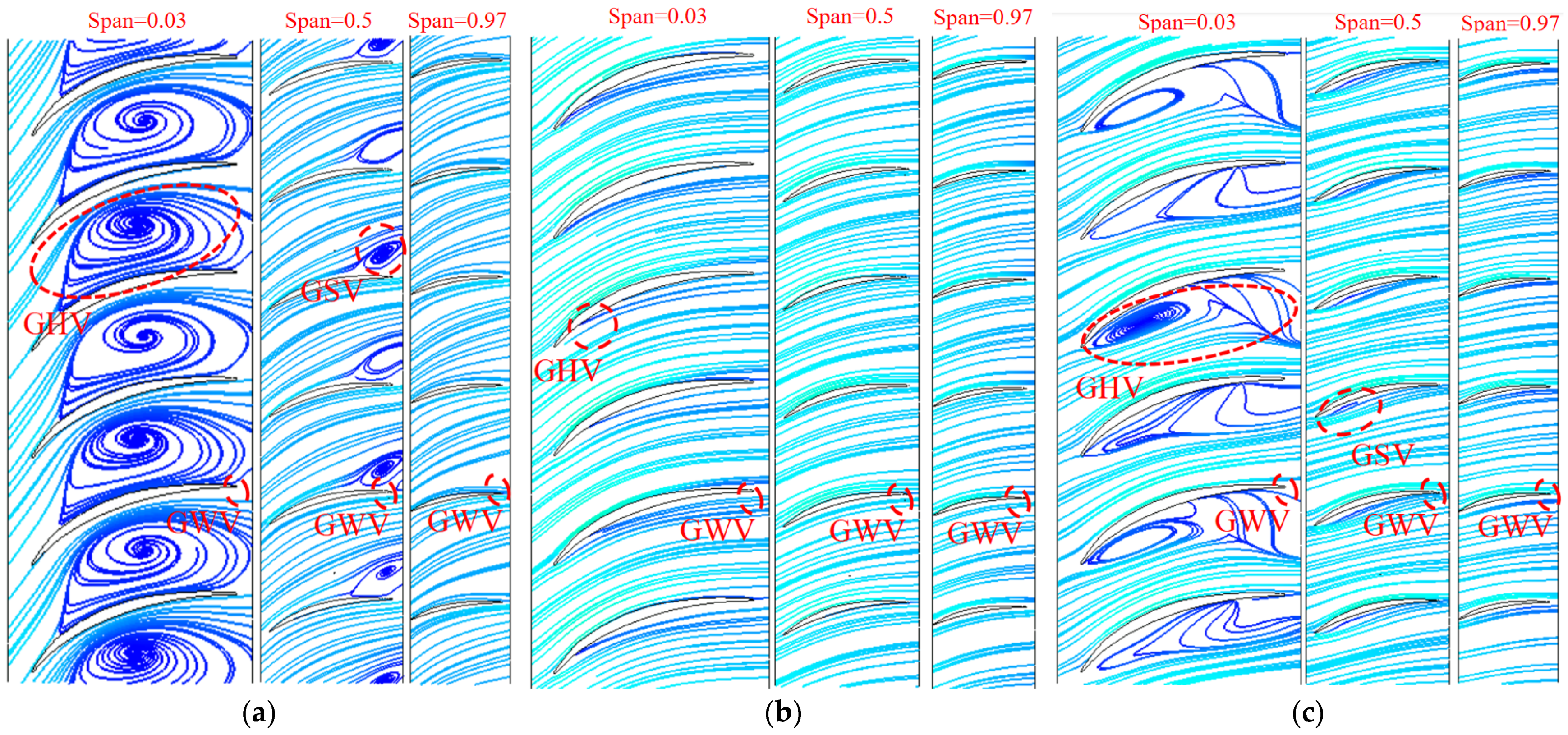 Entropy 25 00995 g016 Entropy 25 00995 g016