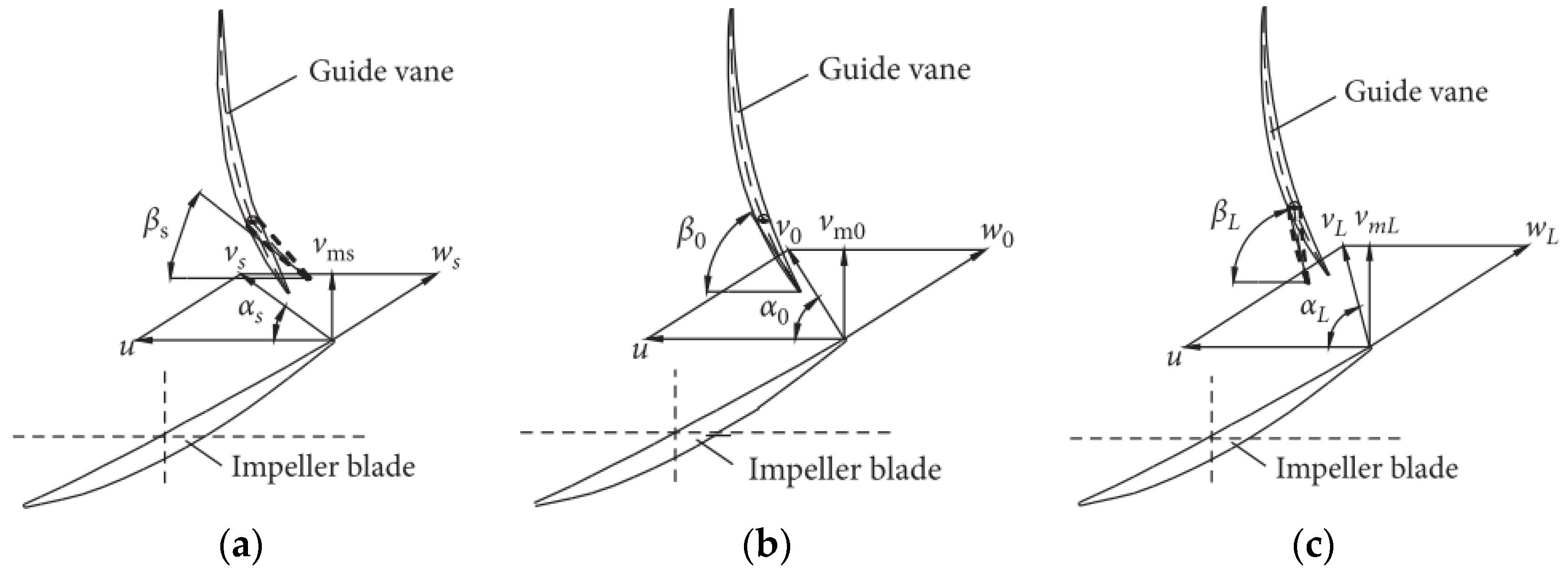 Entropy 25 00995 g017 Entropy 25 00995 g017