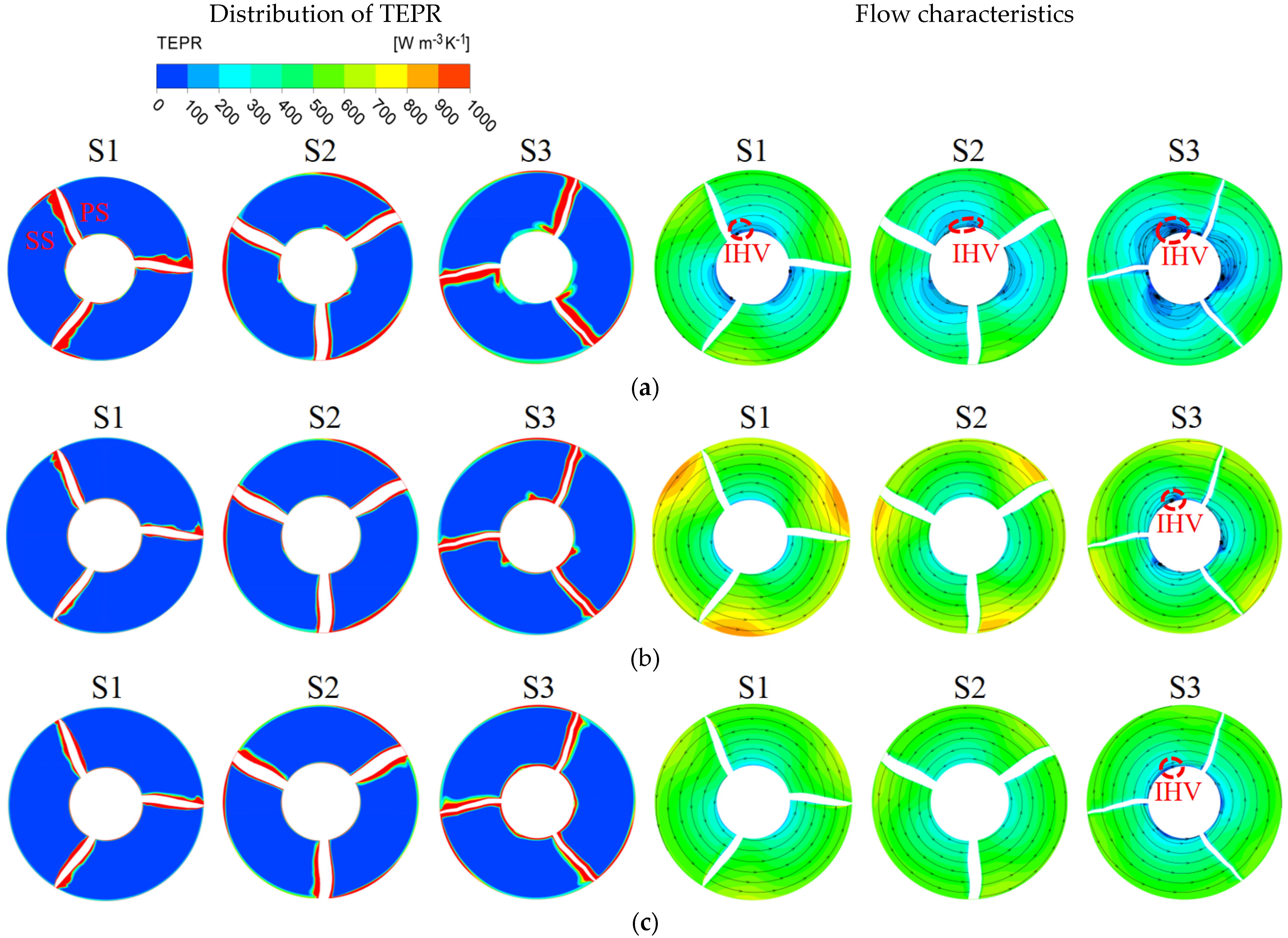 Entropy 25 00995 g019 Entropy 25 00995 g019