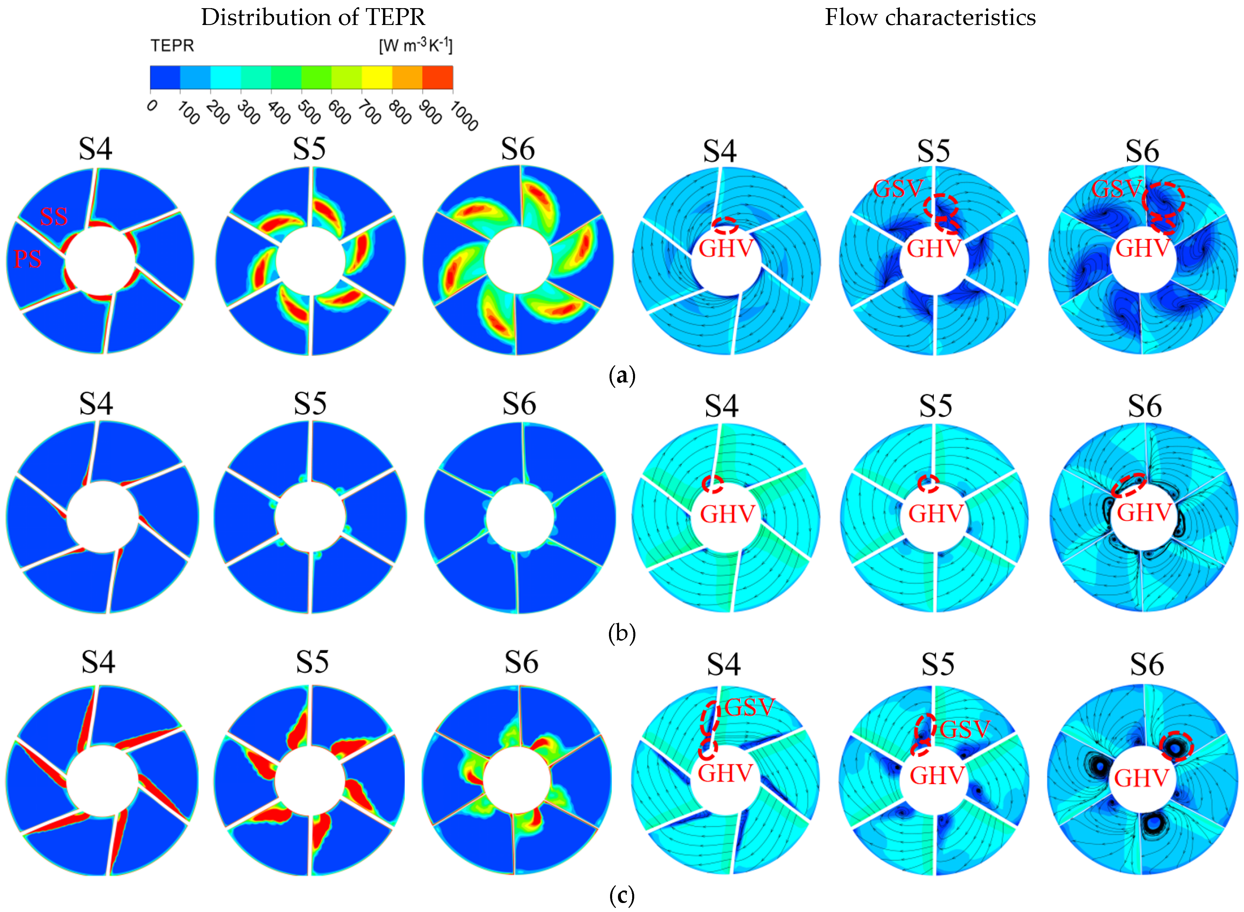 Entropy 25 00995 g020 Entropy 25 00995 g020