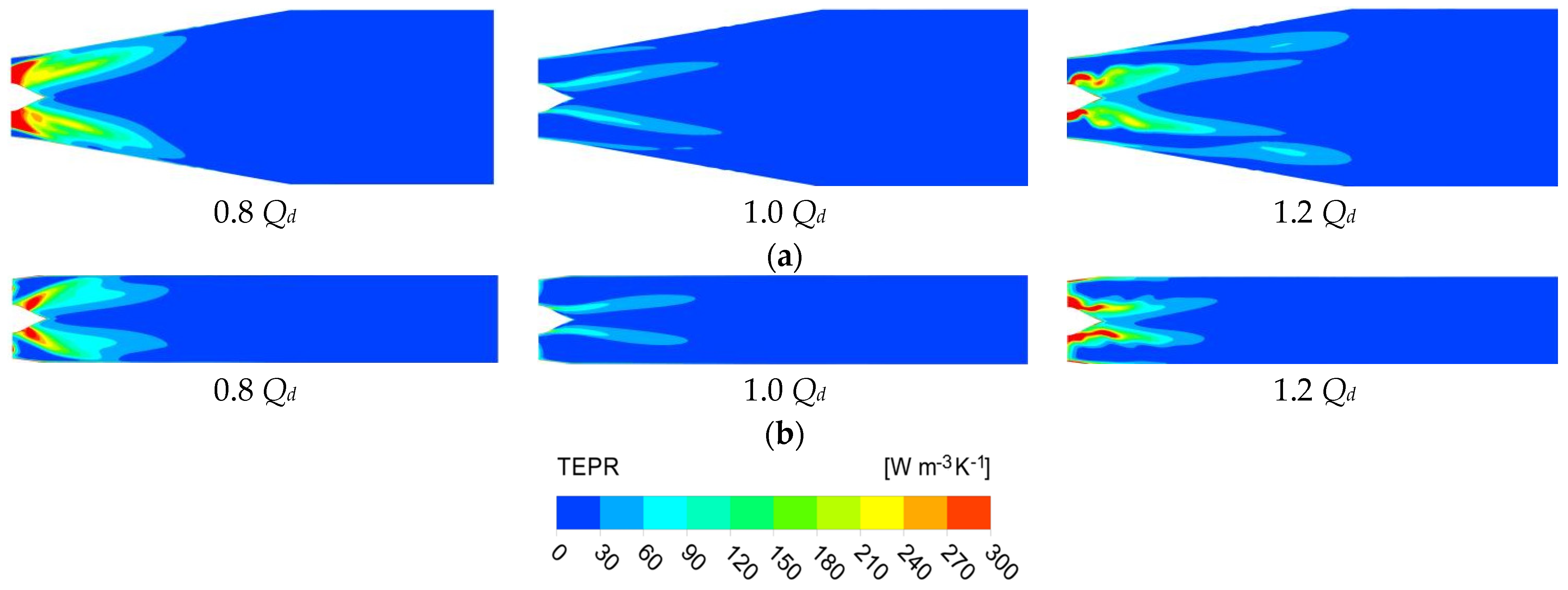 Entropy 25 00995 g021 Entropy 25 00995 g021