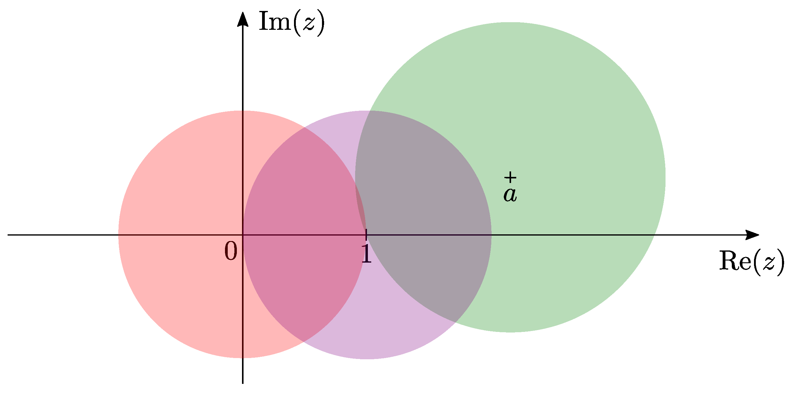 Entropy 25 00996 g001