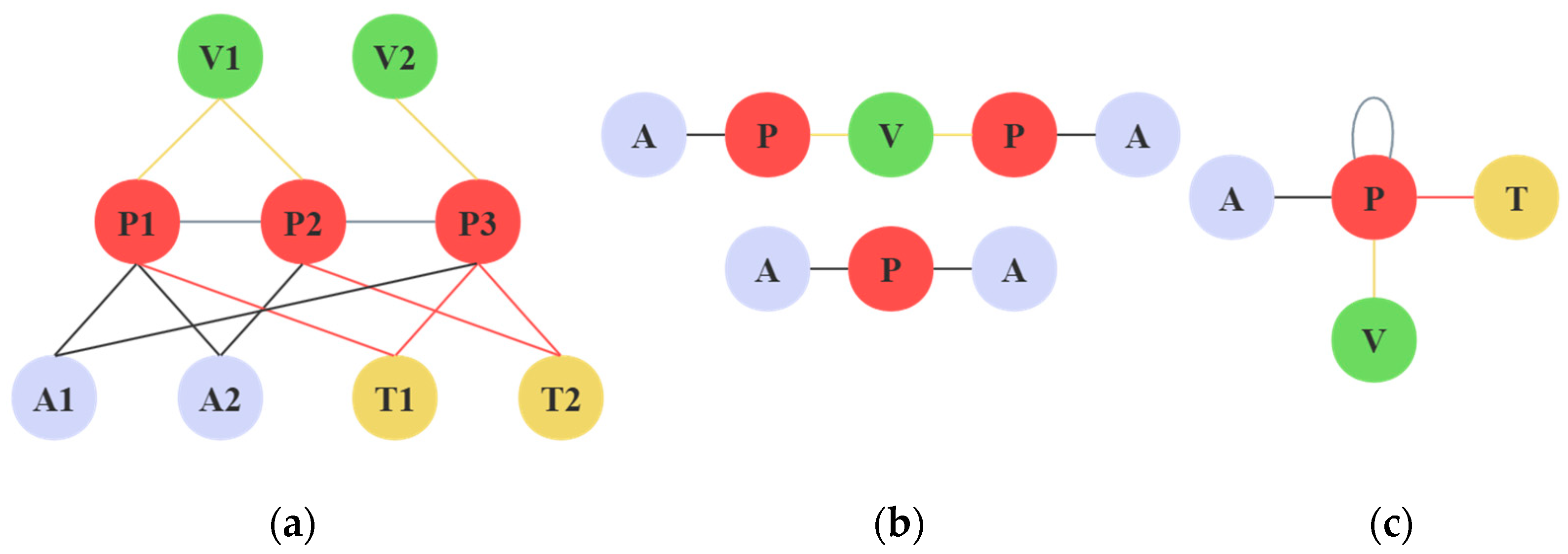 Entropy 25 00998 g001 Entropy 25 00998 g001