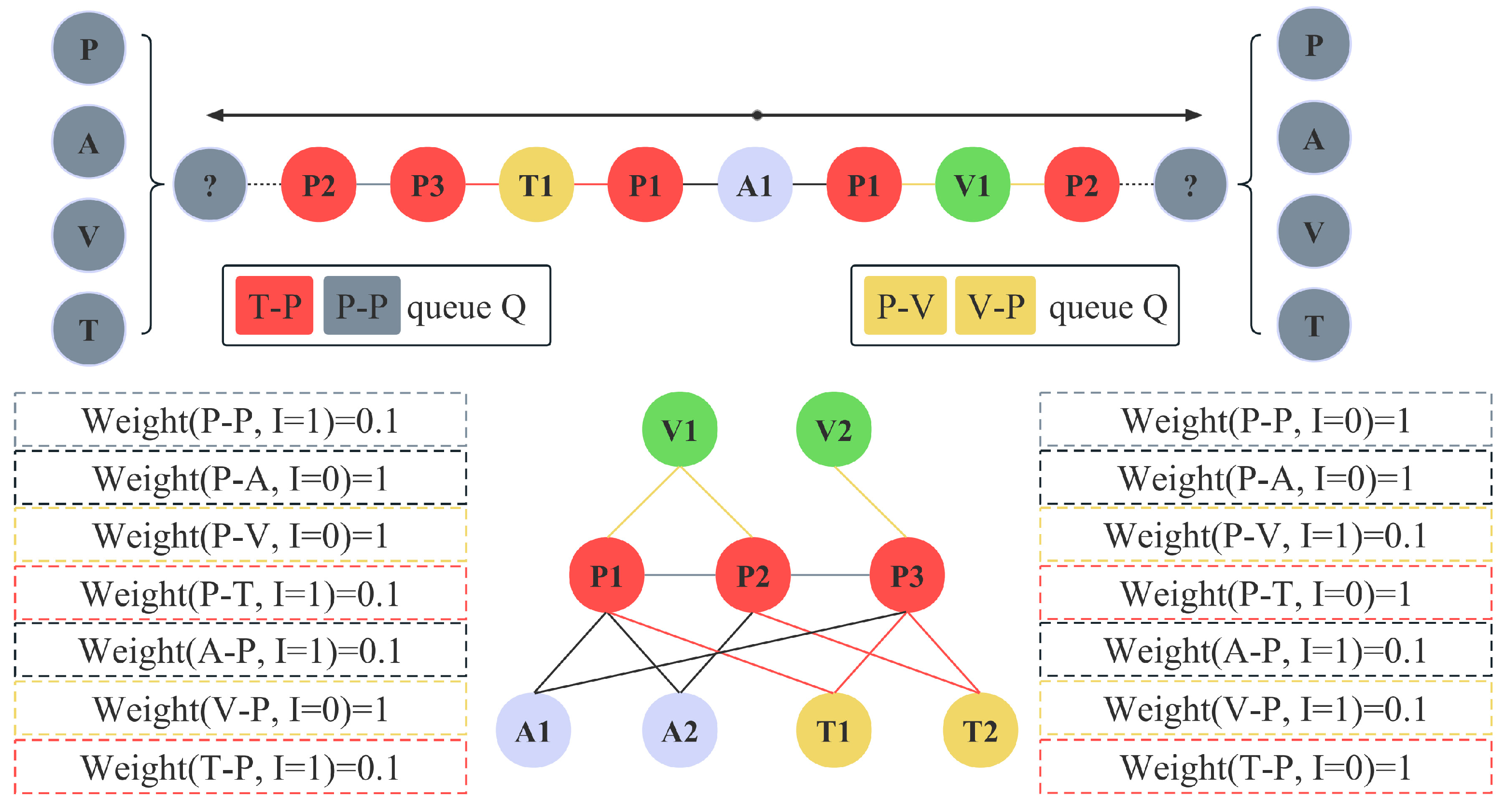 Entropy 25 00998 g002 Entropy 25 00998 g002