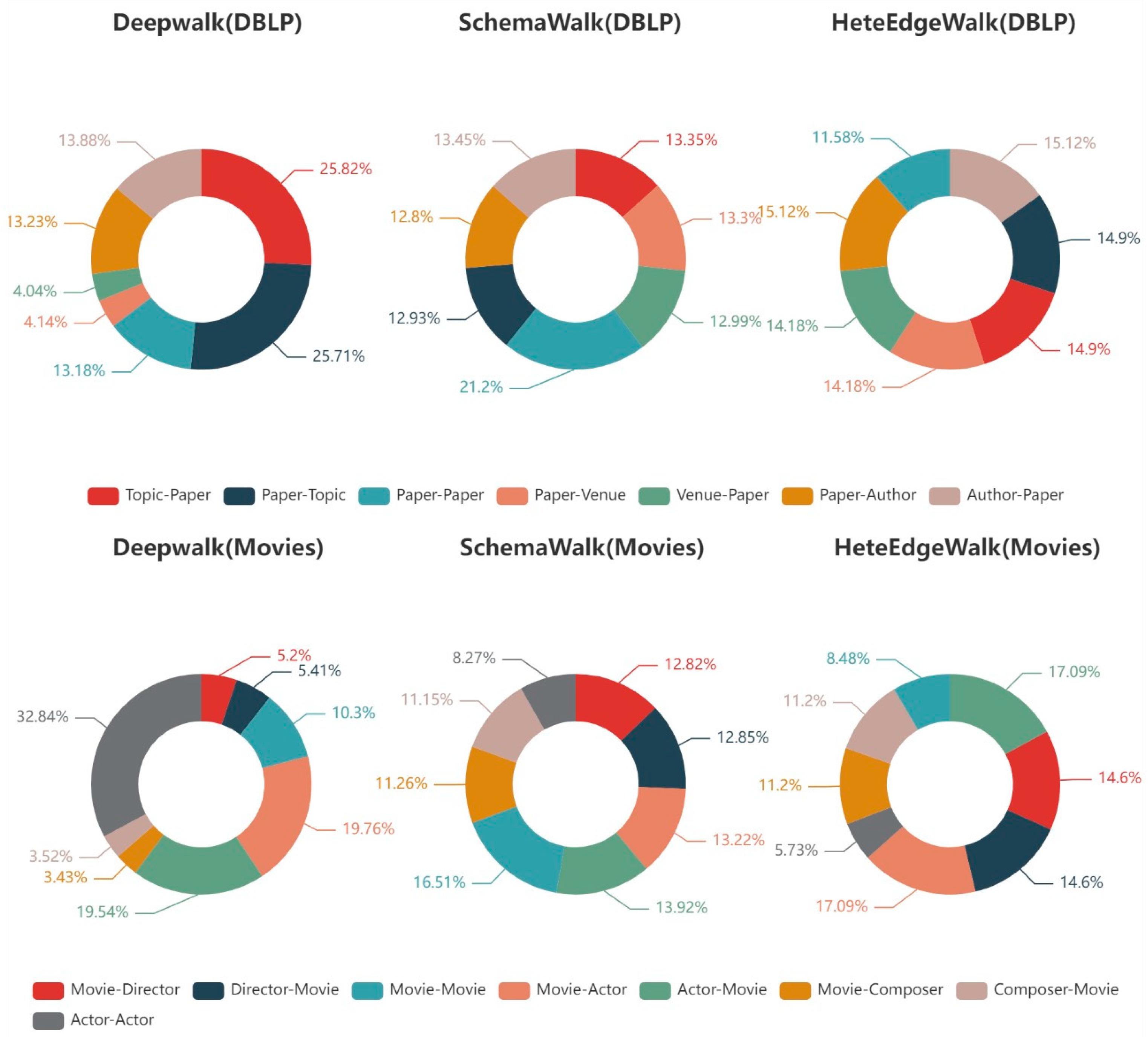 Entropy 25 00998 g004 Entropy 25 00998 g004