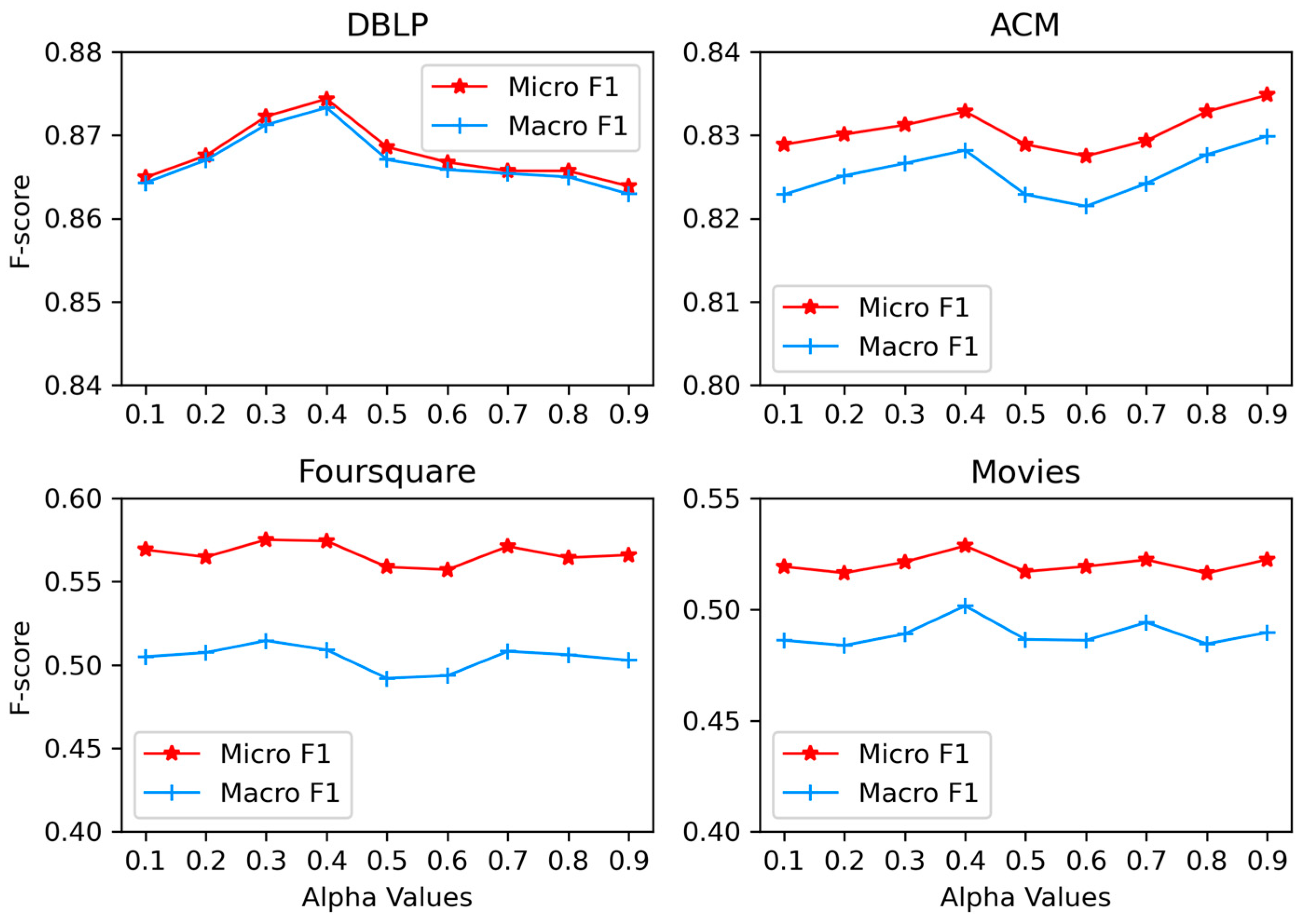 Entropy 25 00998 g005 Entropy 25 00998 g005