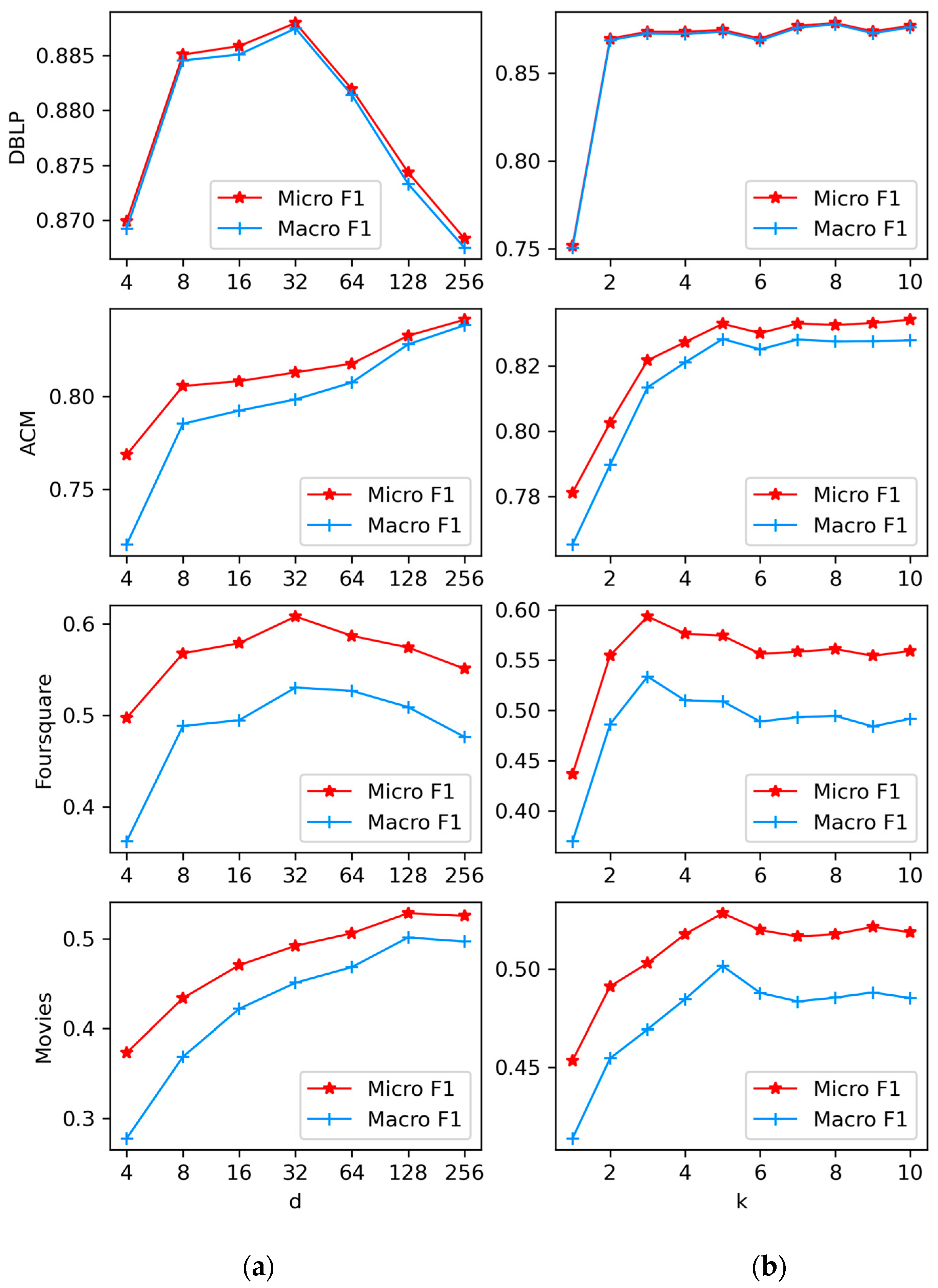 Entropy 25 00998 g006 Entropy 25 00998 g006