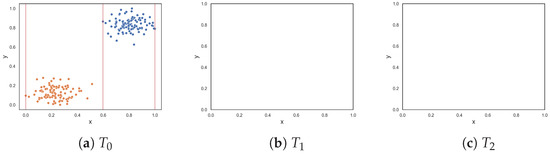Entropy 25 01000 g0a1