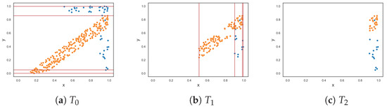 Entropy 25 01000 g0a10