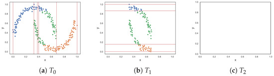Entropy 25 01000 g0a16