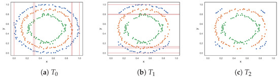 Entropy 25 01000 g0a17