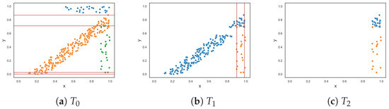 Entropy 25 01000 g0a20