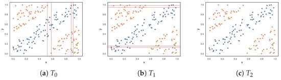 Entropy 25 01000 g0a3