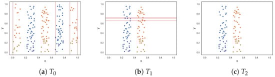 Entropy 25 01000 g0a5