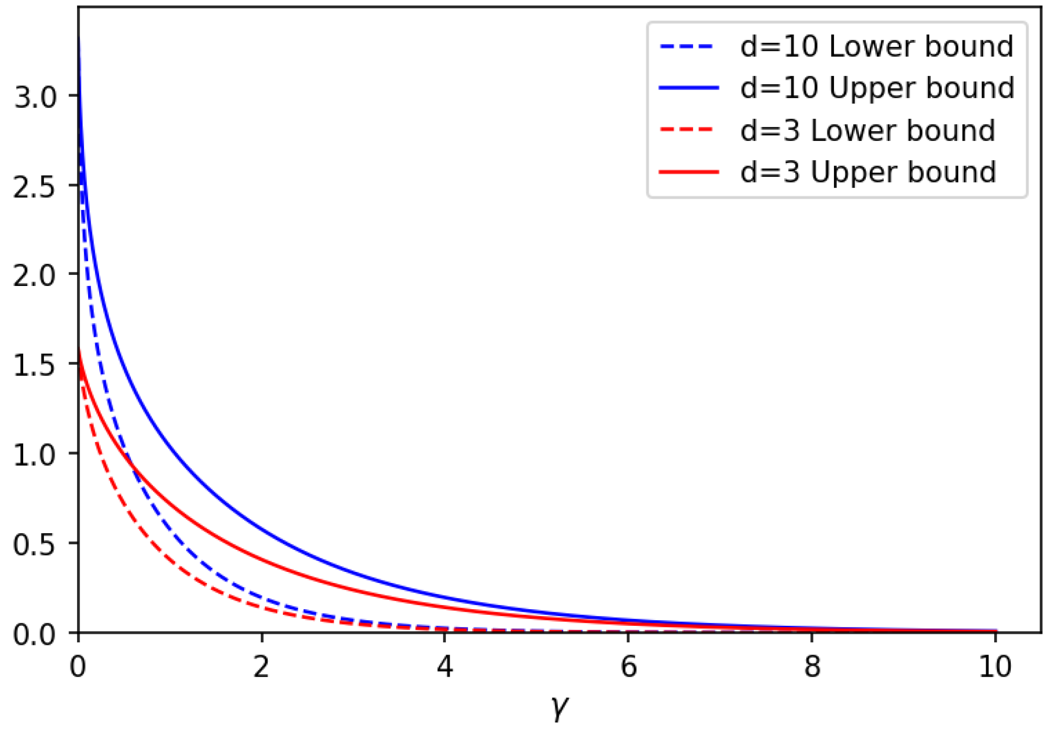 Entropy 25 01001 g002 Entropy 25 01001 g002