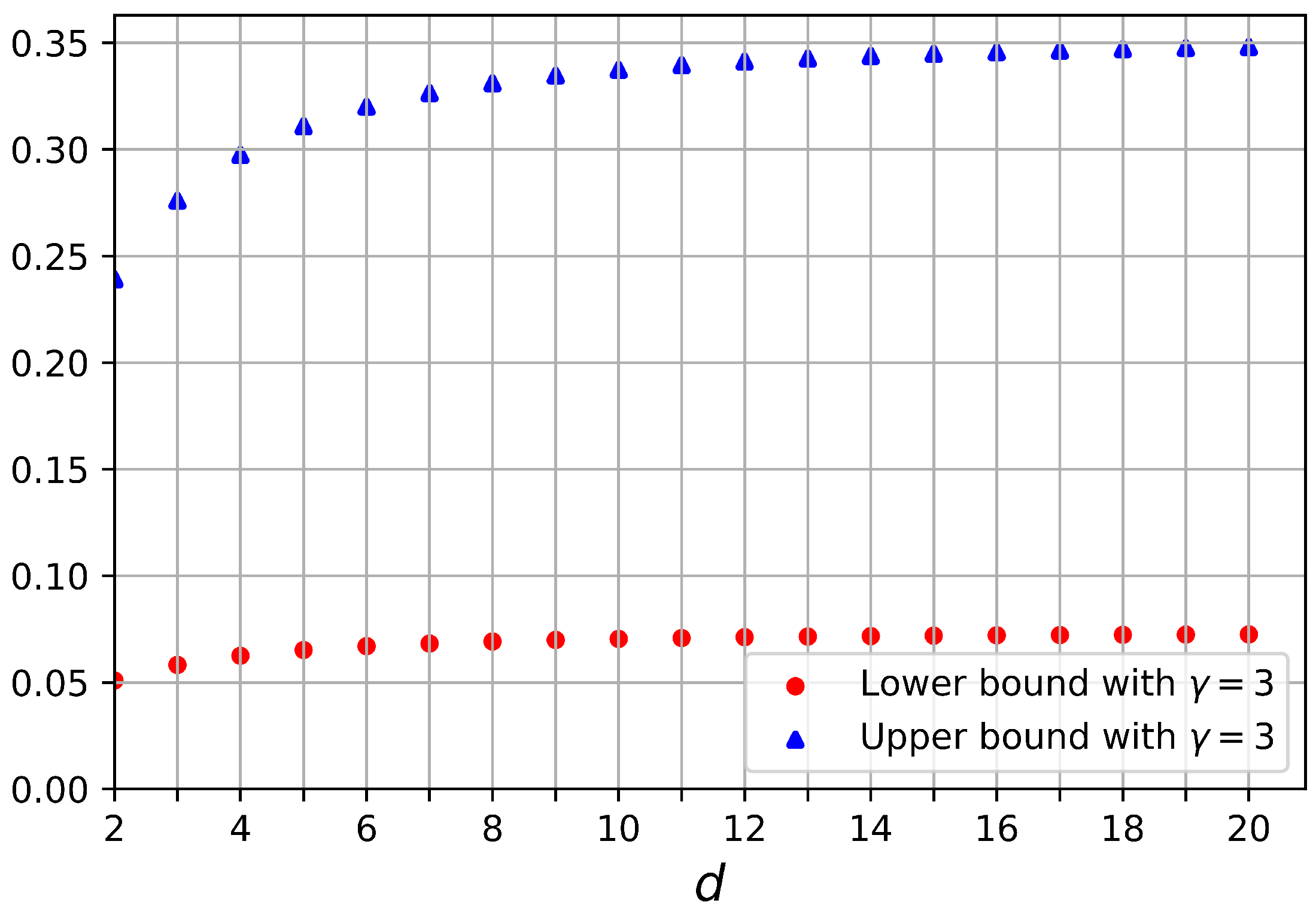 Entropy 25 01001 g004 Entropy 25 01001 g004