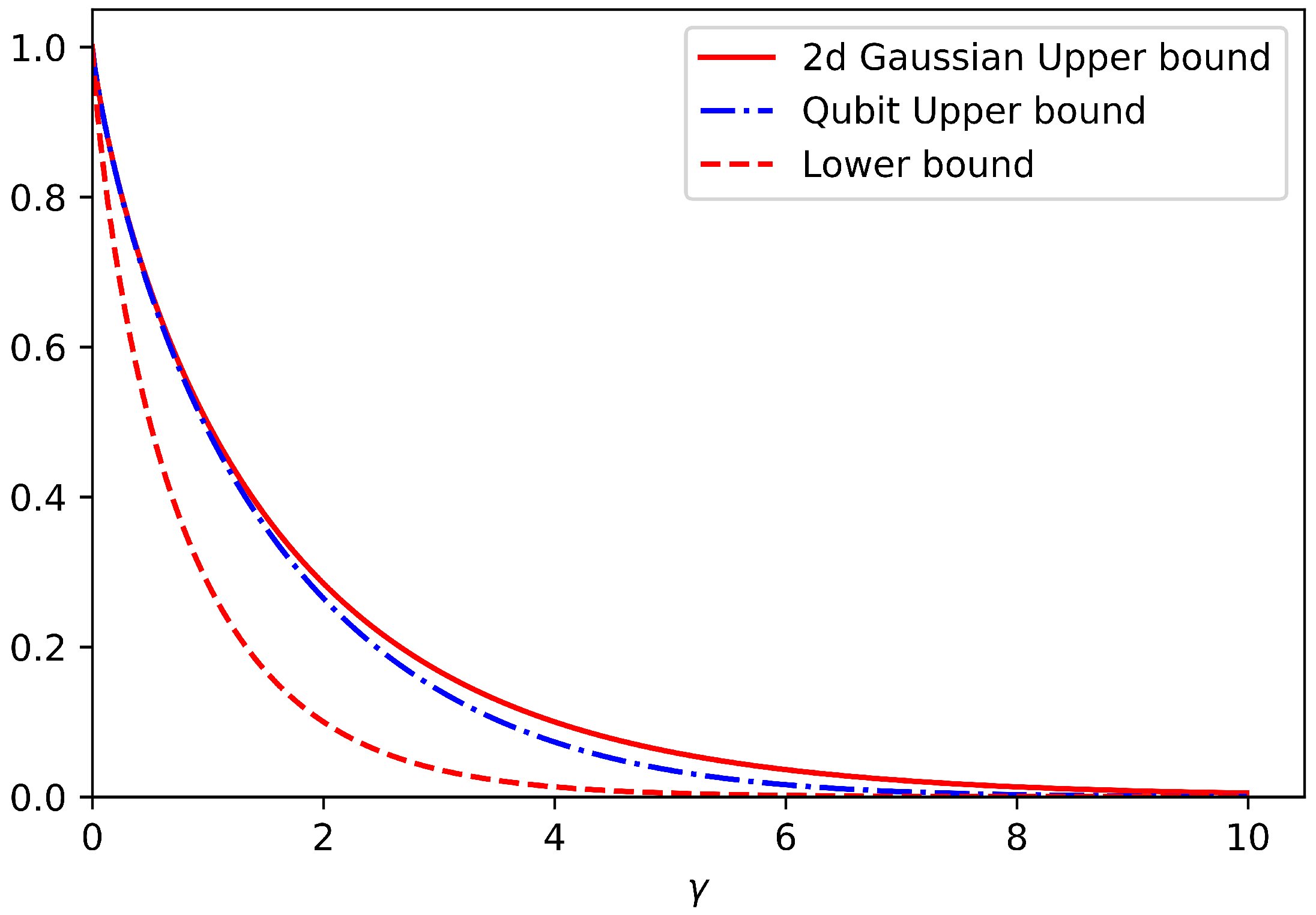 Entropy 25 01001 g005 Entropy 25 01001 g005