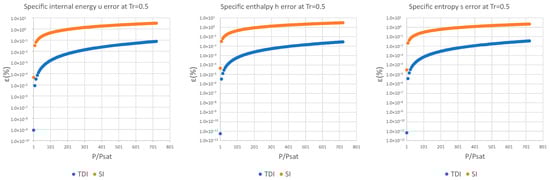 Entropy 25 01002 g0a1