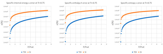 Entropy 25 01002 g0a2