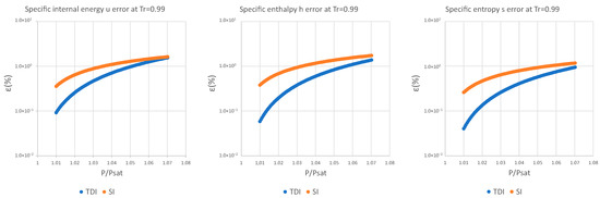 Entropy 25 01002 g0a3
