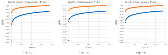 Entropy 25 01002 g0a4