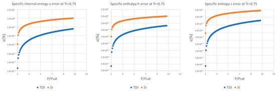 Entropy 25 01002 g0a5